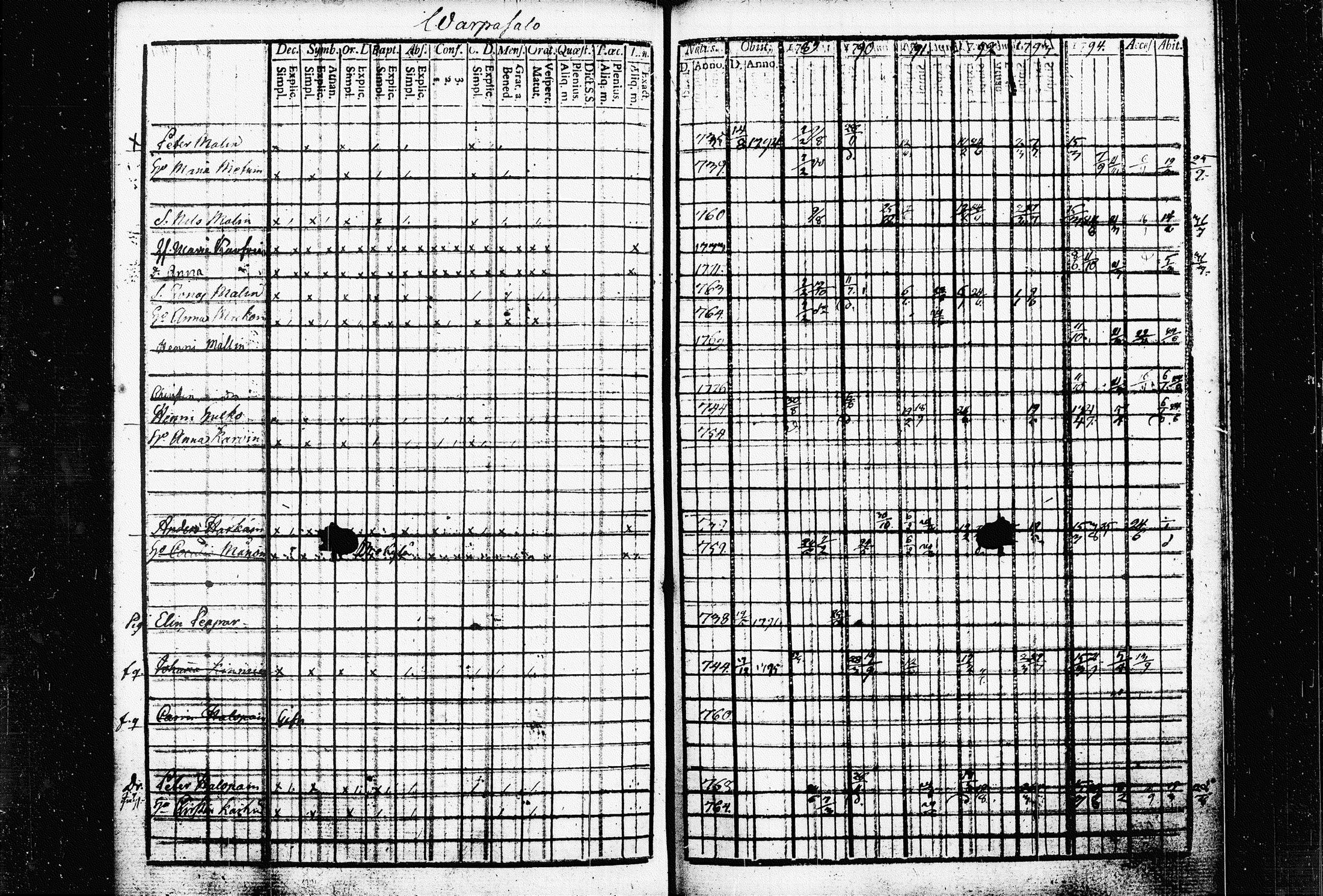 [ kuvat/122.jpg ]