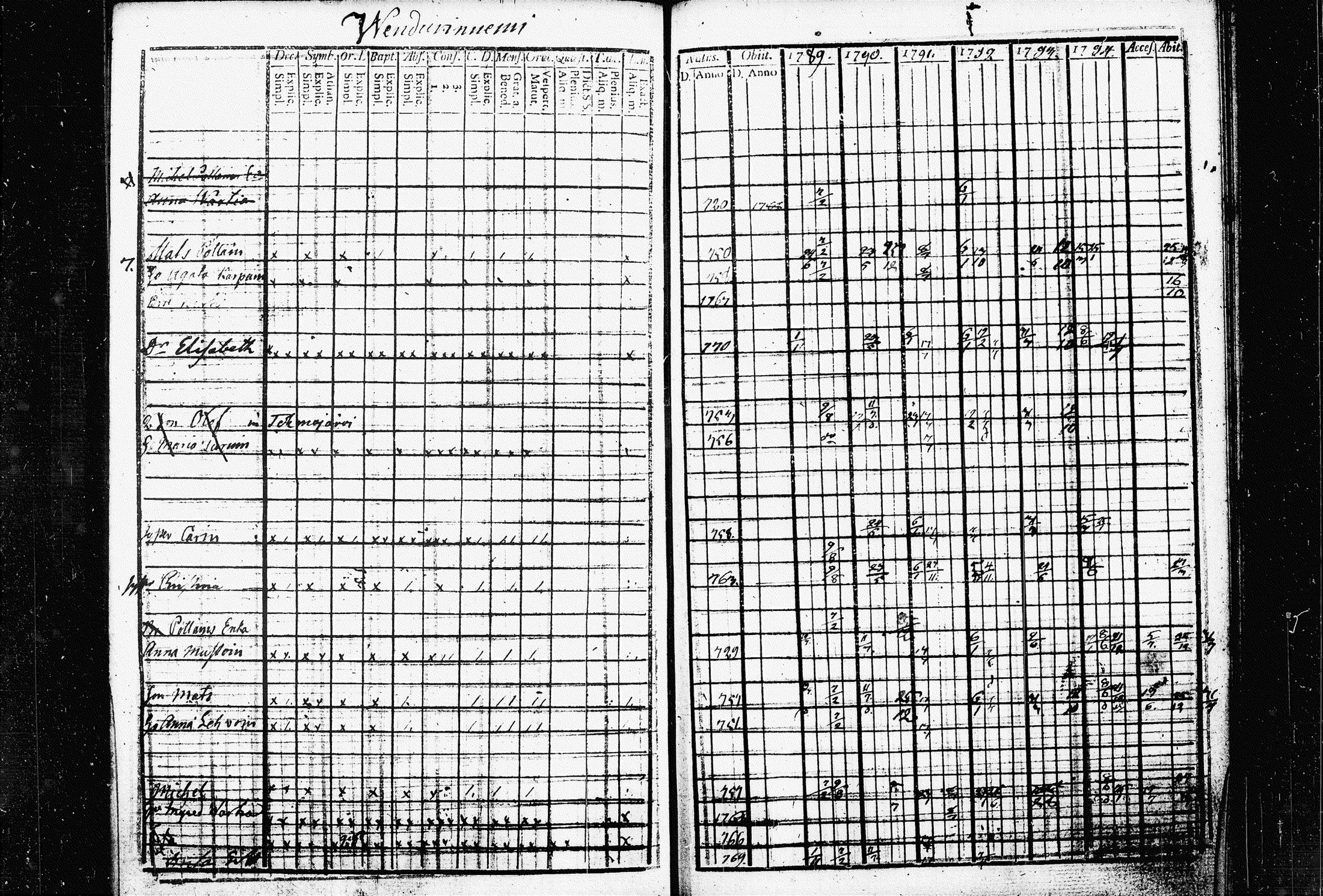 [ kuvat/127.jpg ]