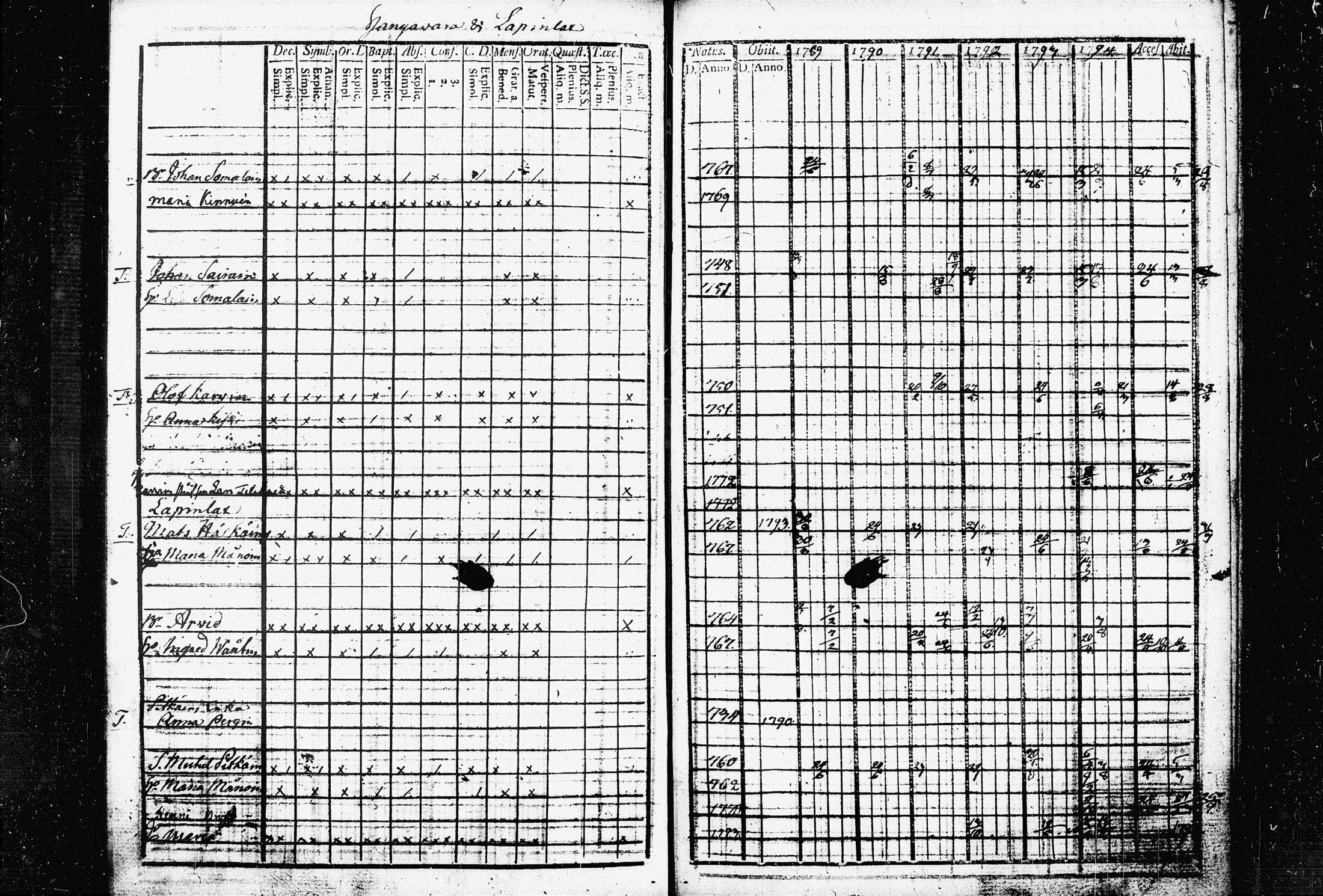 [ kuvat/134.jpg ]
