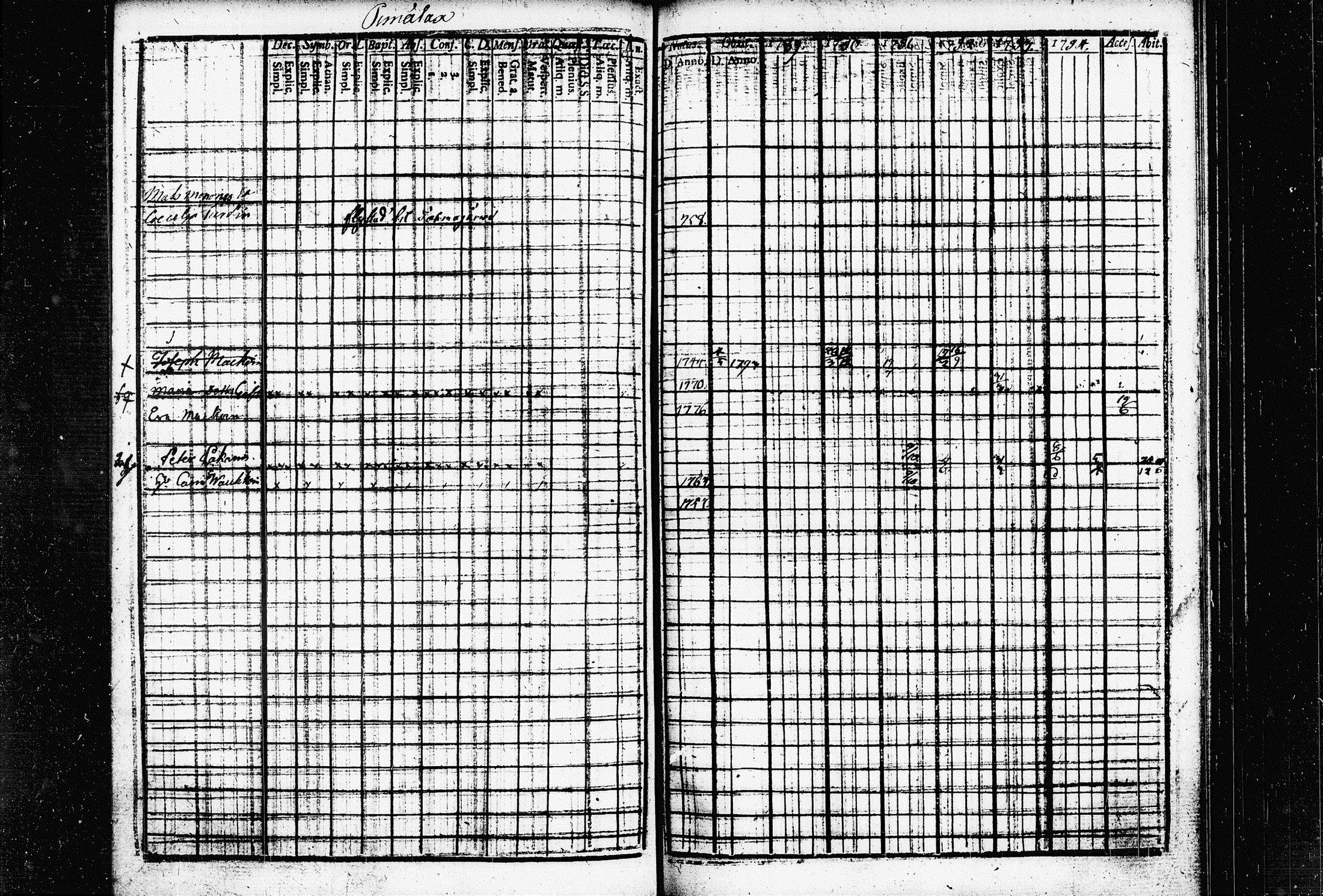 [ kuvat/84.jpg ]