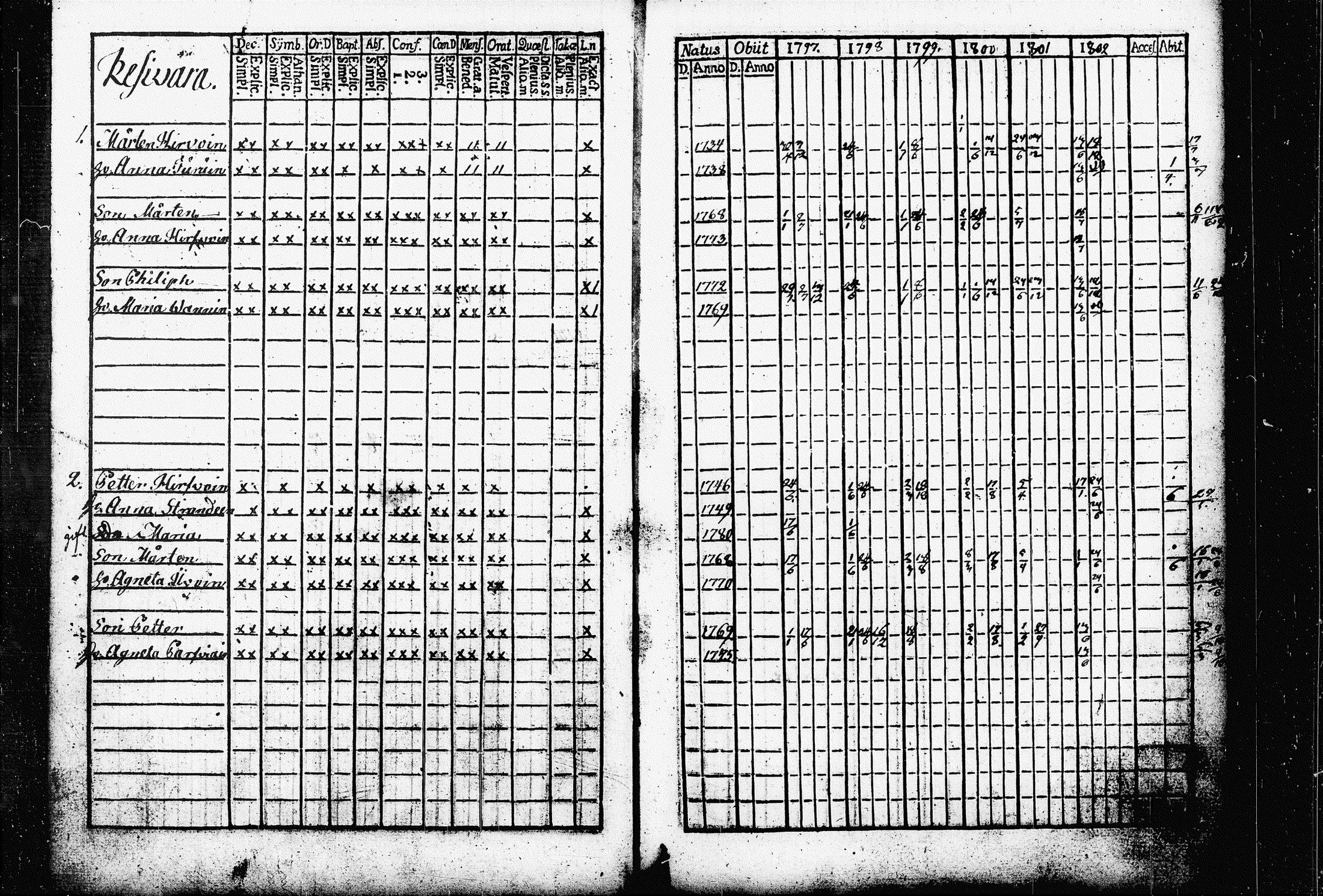 [ kuvat/31.jpg ]