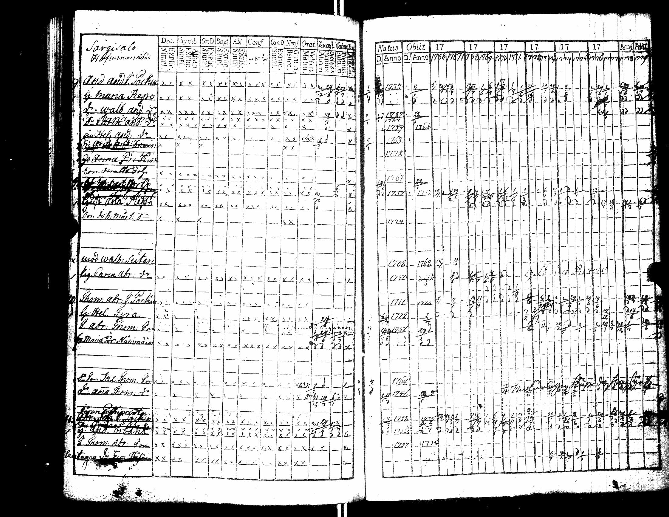 [ kuvat/129.jpg ]