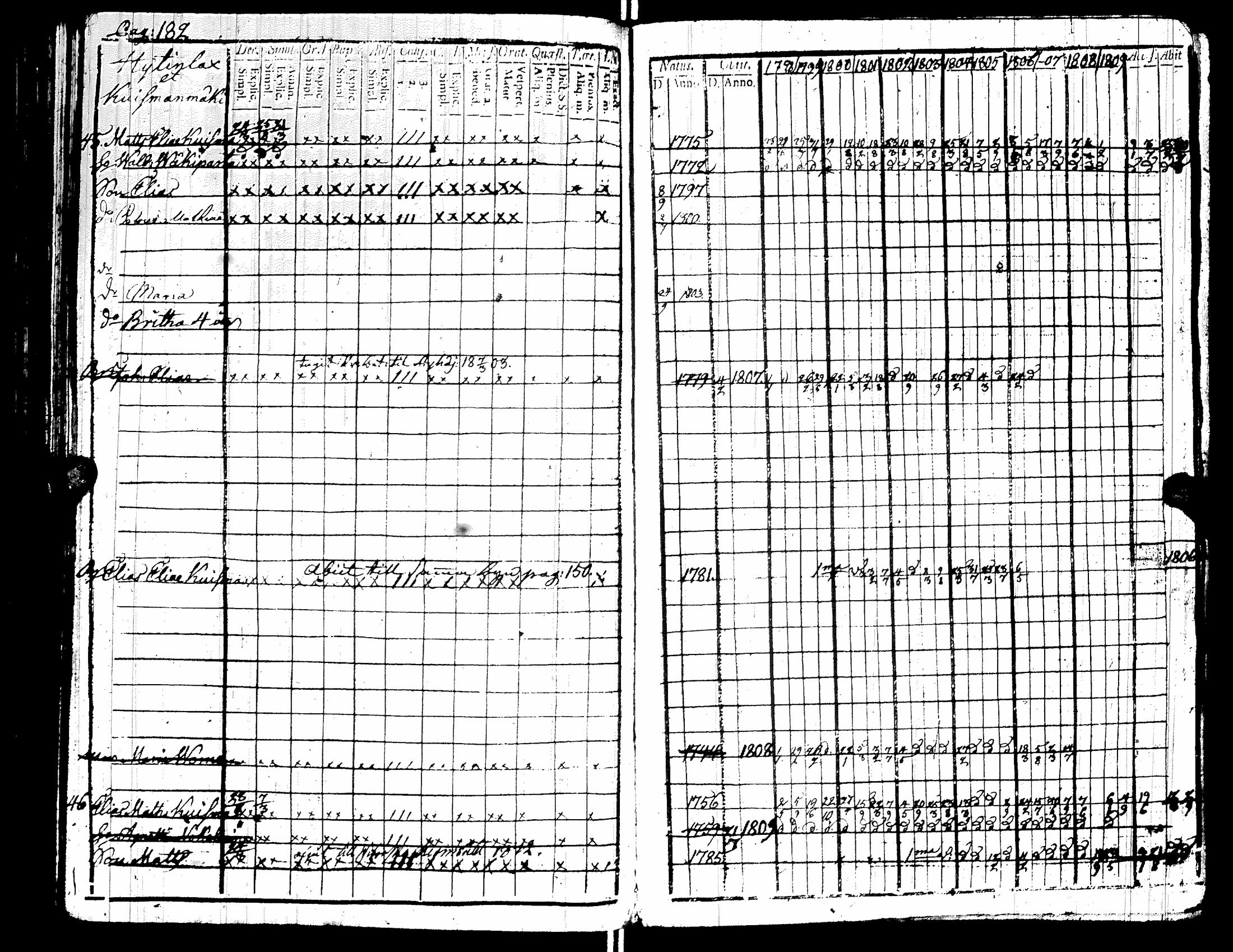 [ kuvat/195.jpg ]