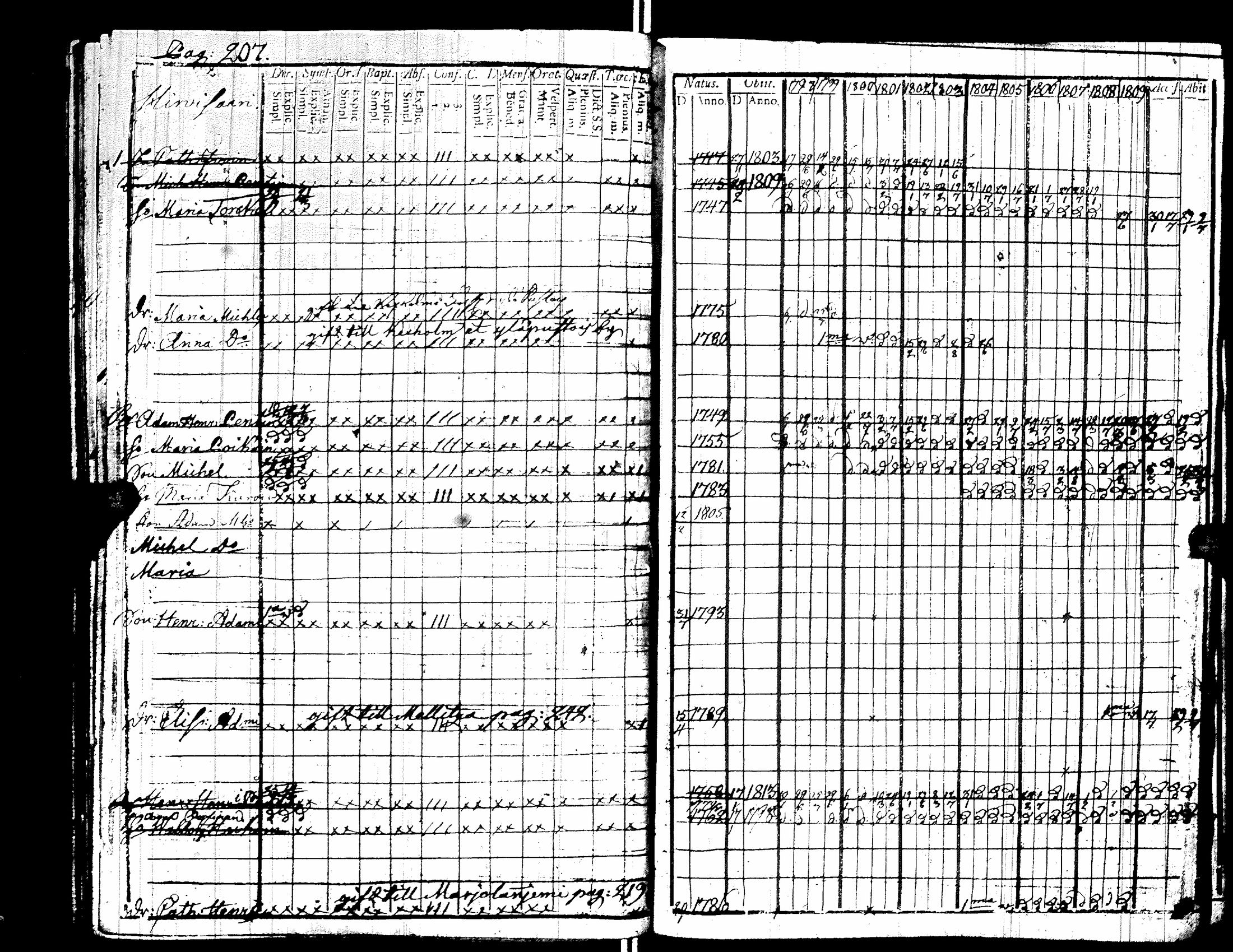 [ kuvat/225.jpg ]