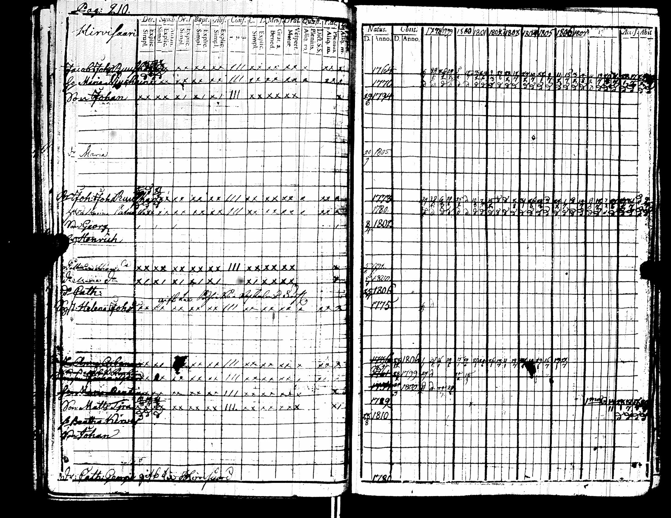 [ kuvat/228.jpg ]