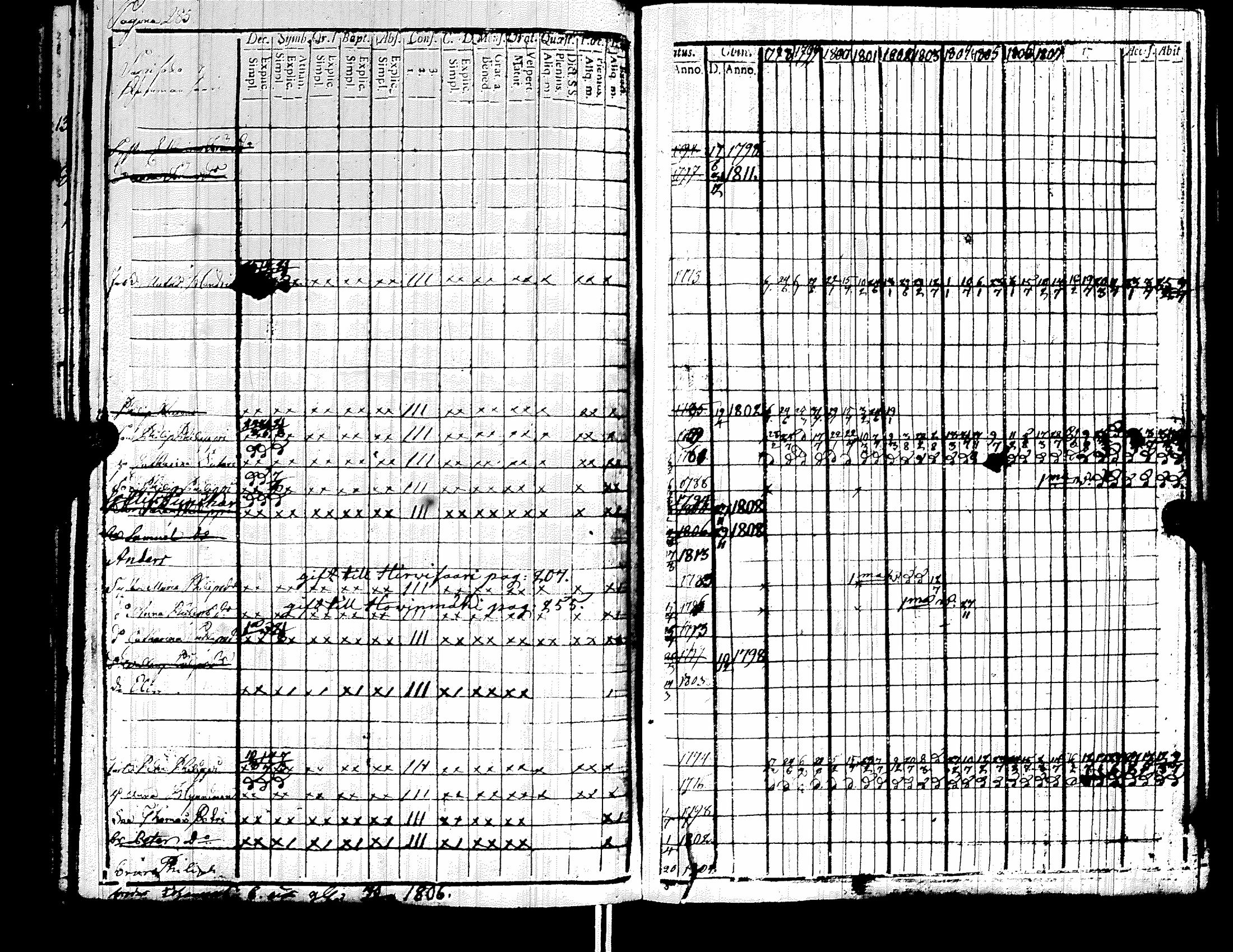 [ kuvat/303.jpg ]