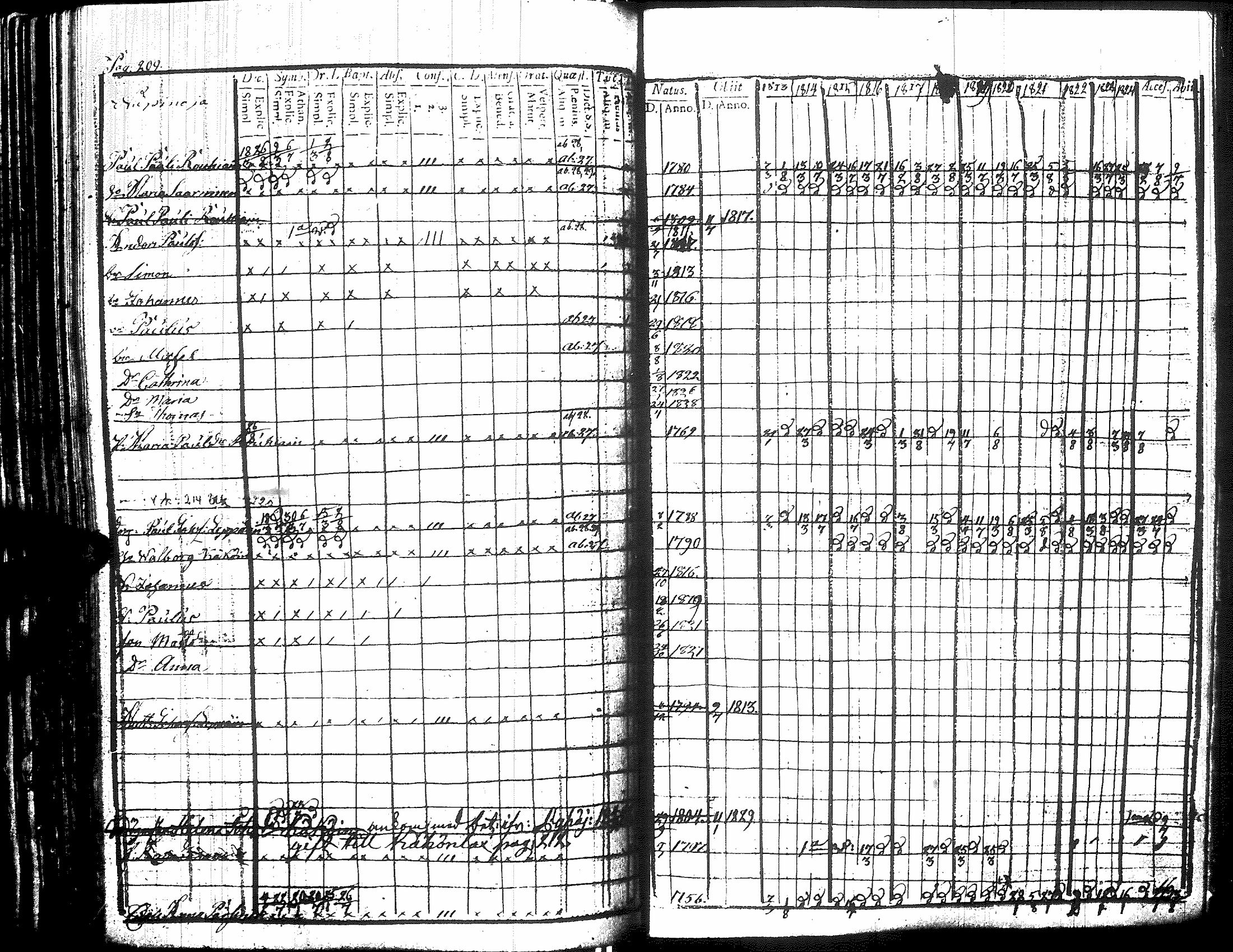 [ kuvat/209.jpg ]