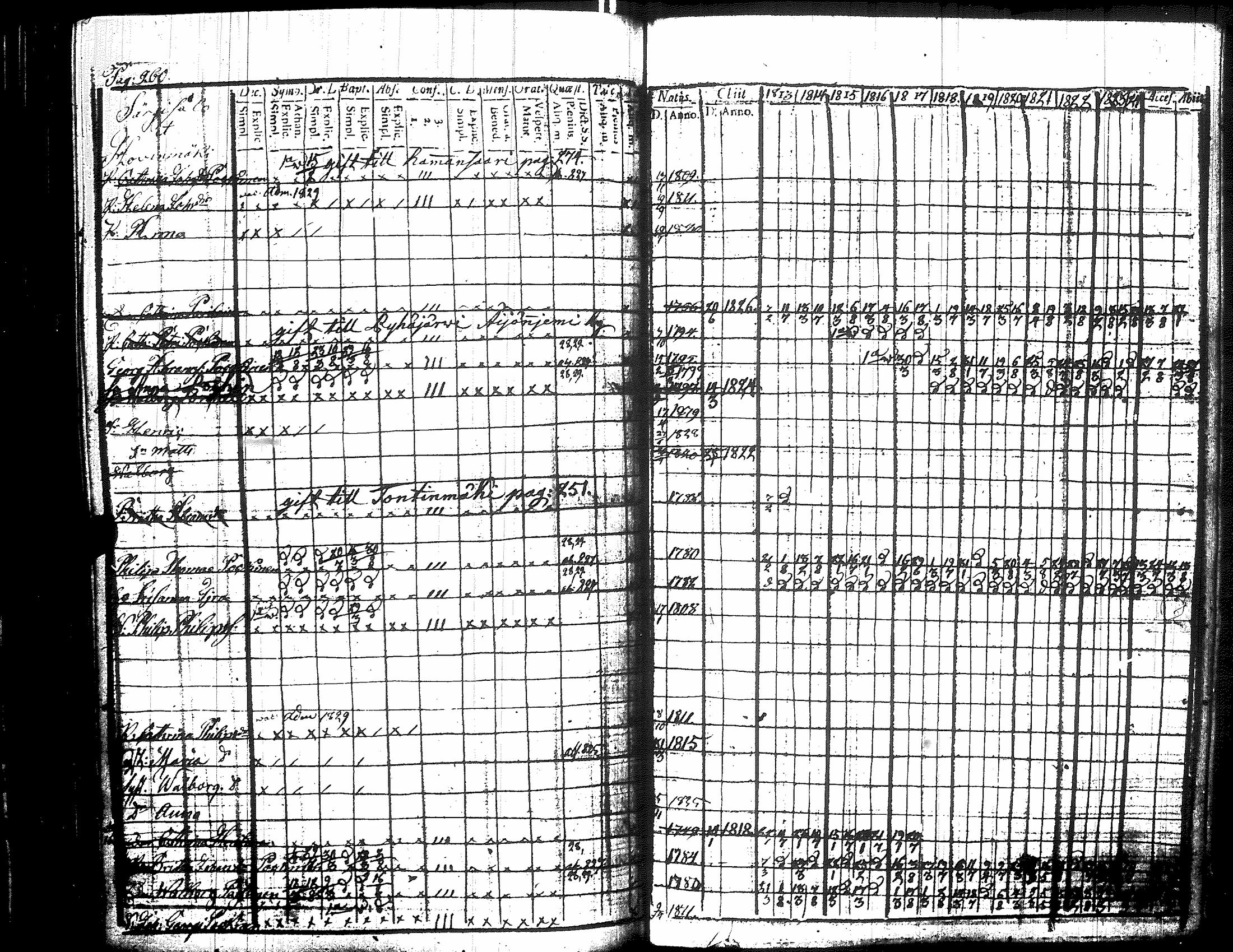 [ kuvat/261.jpg ]