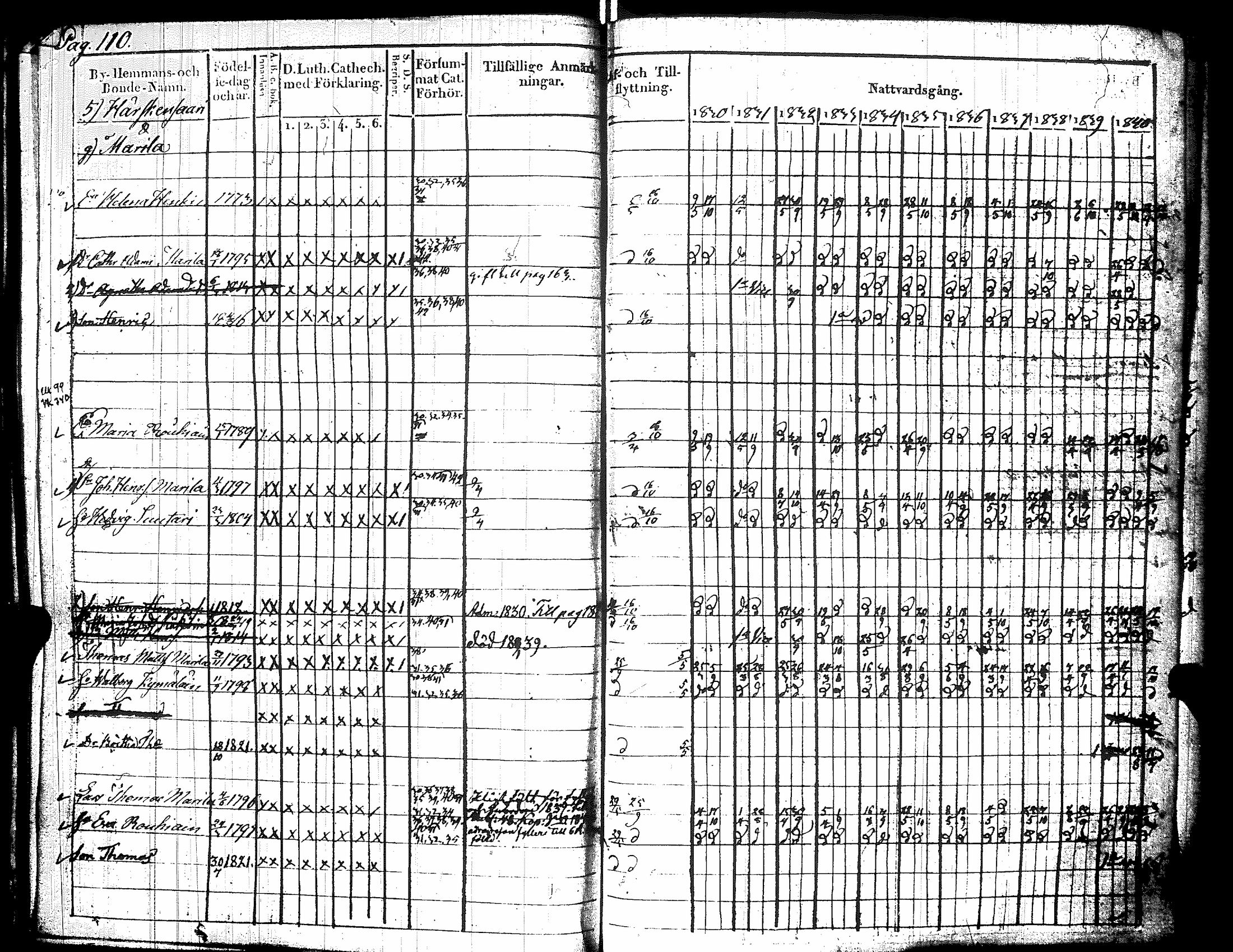 [ kuvat/117.jpg ]