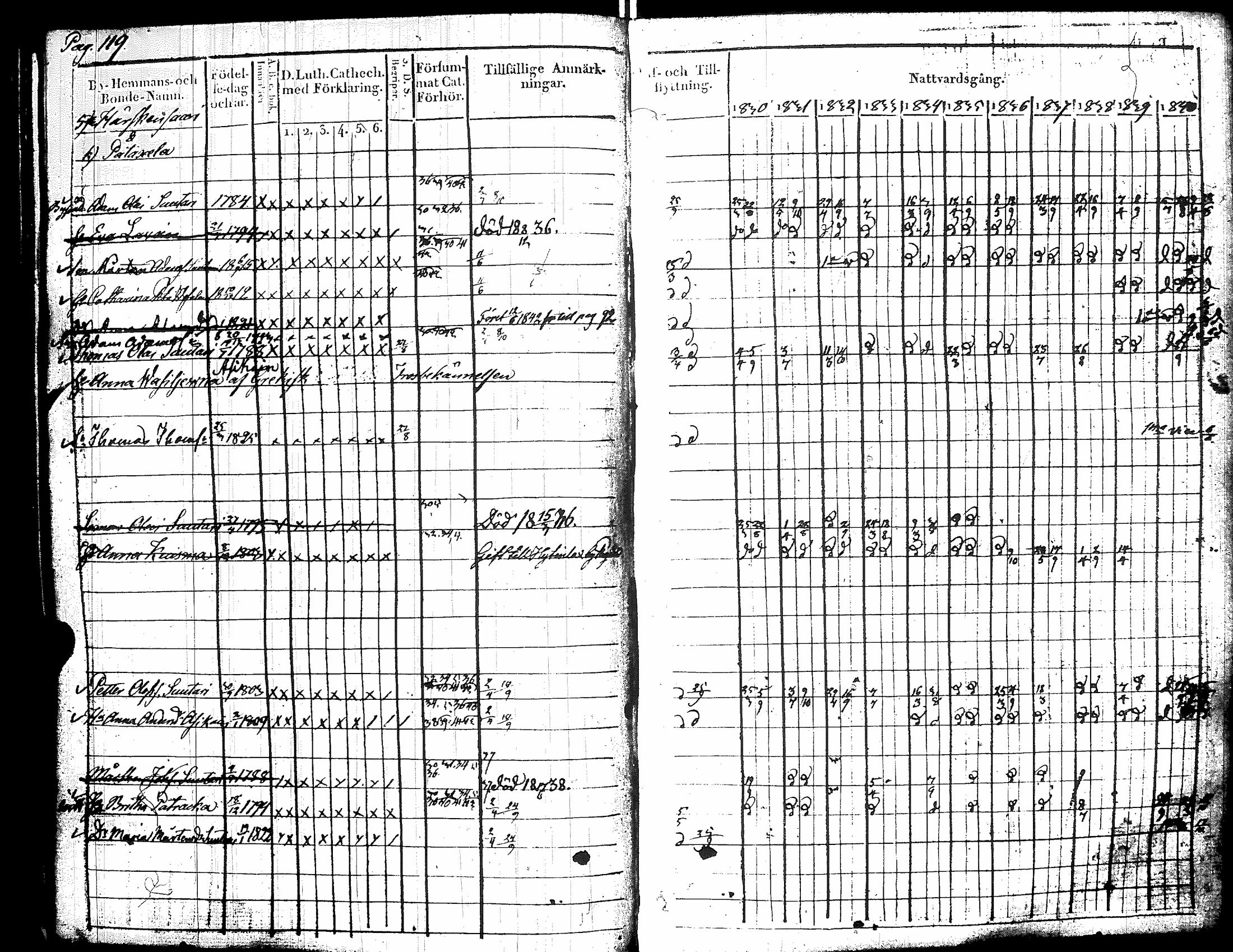 [ kuvat/126.jpg ]