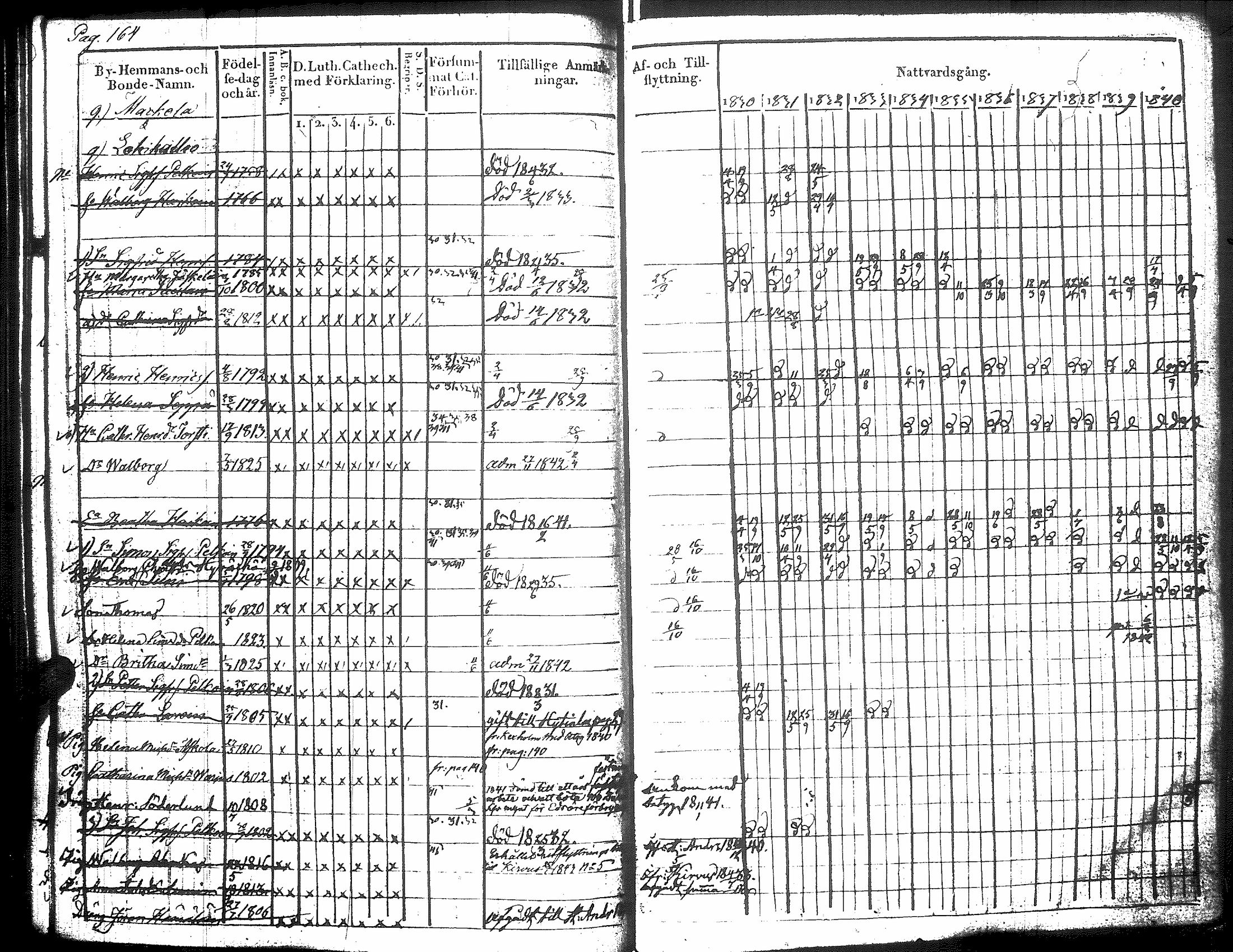 [ kuvat/174.jpg ]