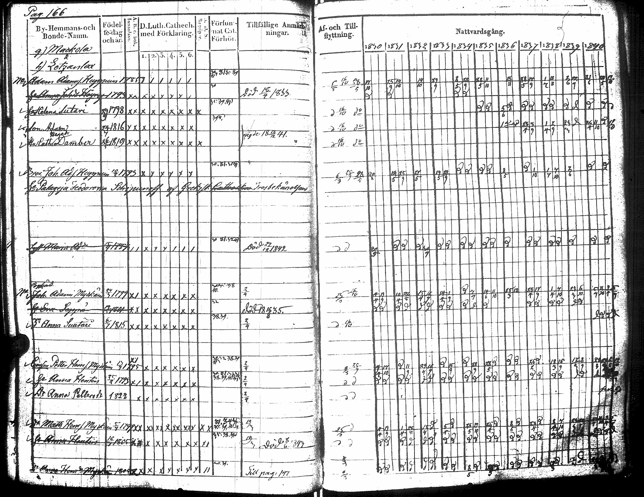 [ kuvat/176.jpg ]