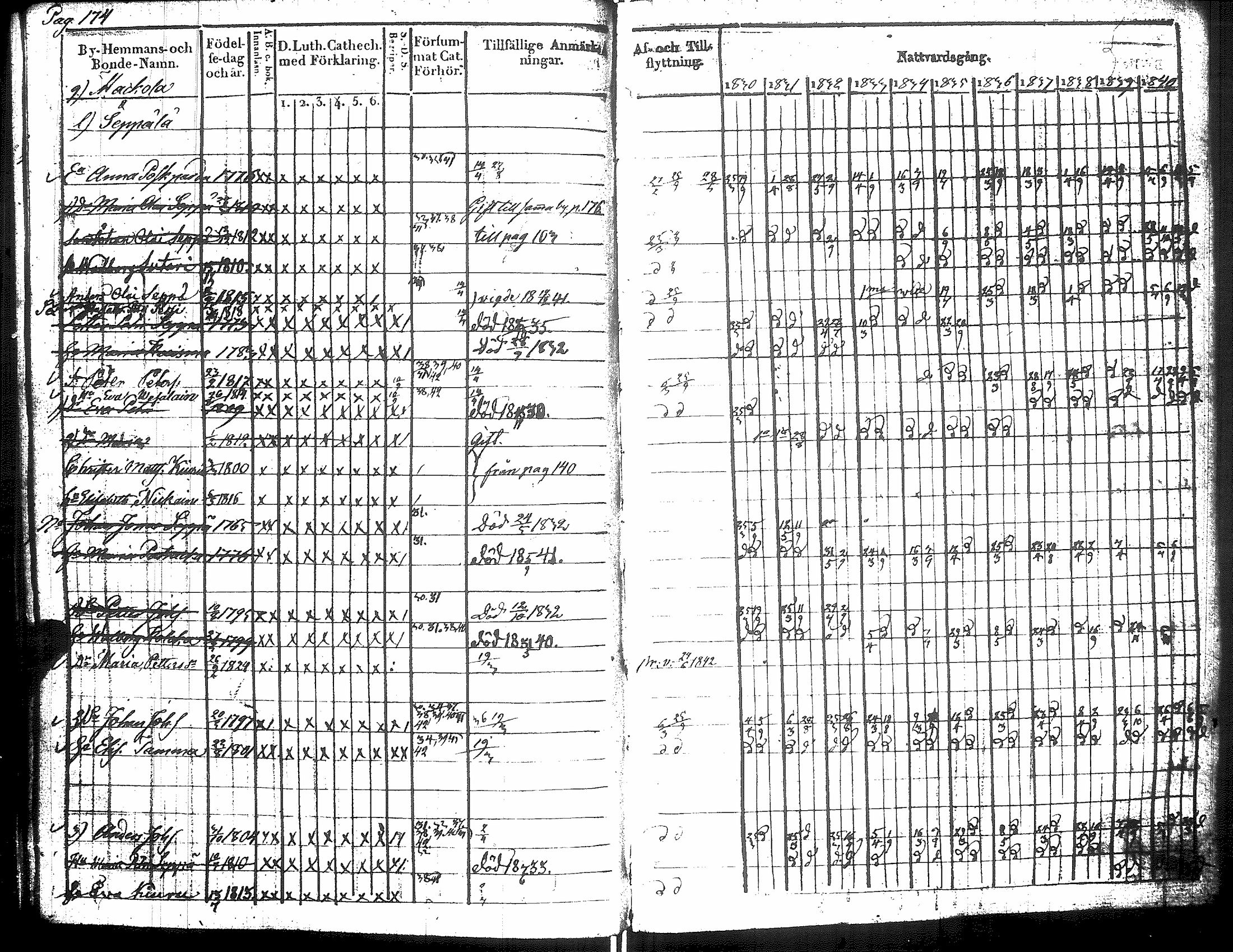 [ kuvat/184.jpg ]