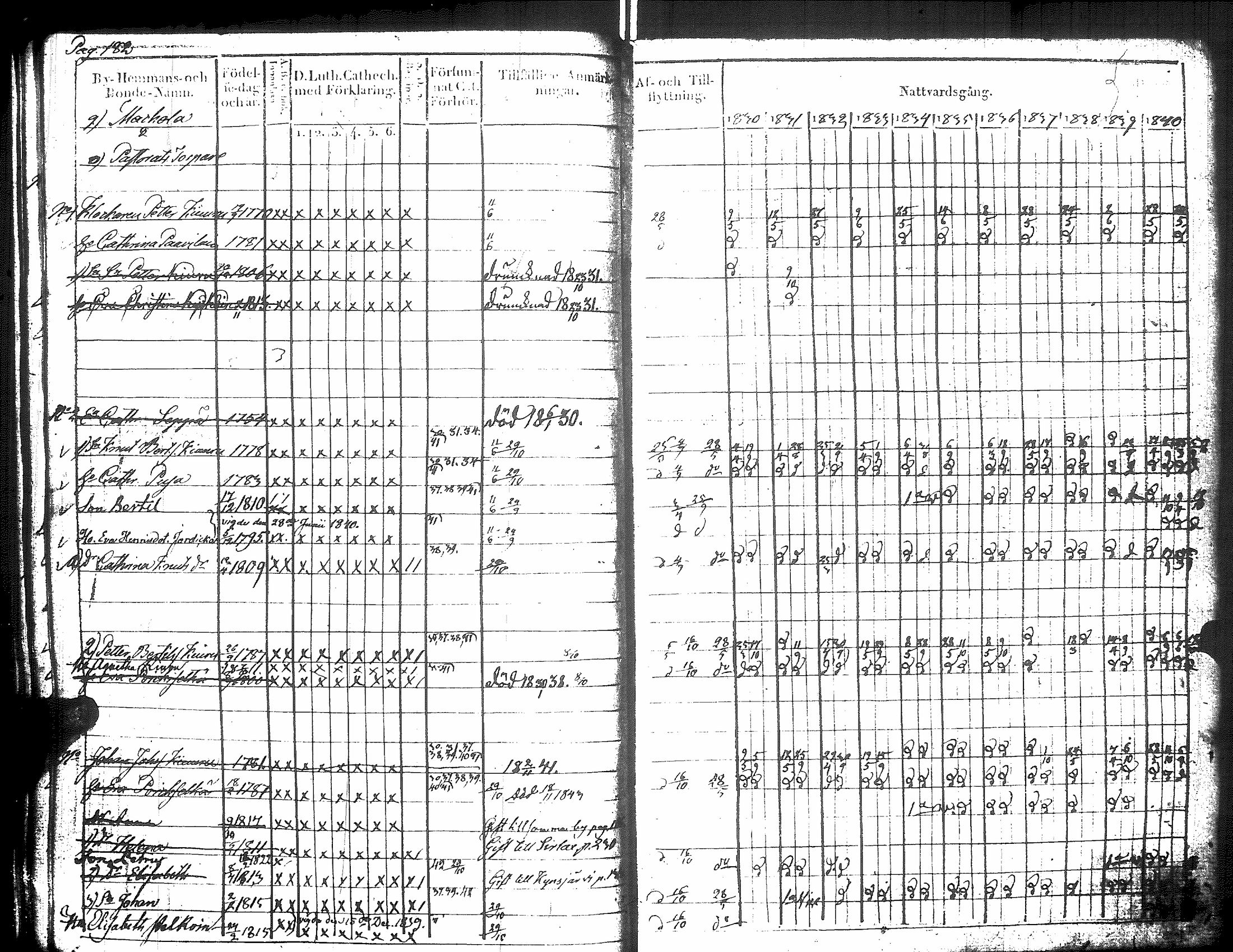 [ kuvat/192.jpg ]
