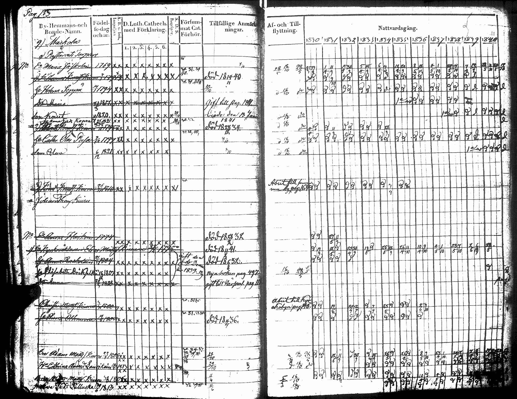 [ kuvat/193.jpg ]