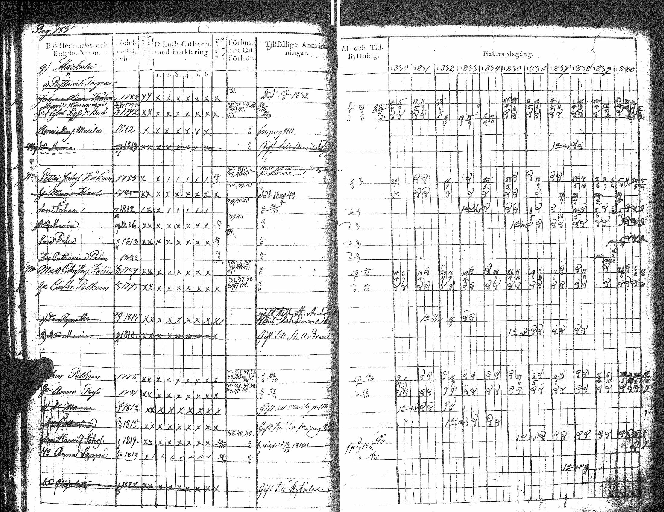 [ kuvat/195.jpg ]