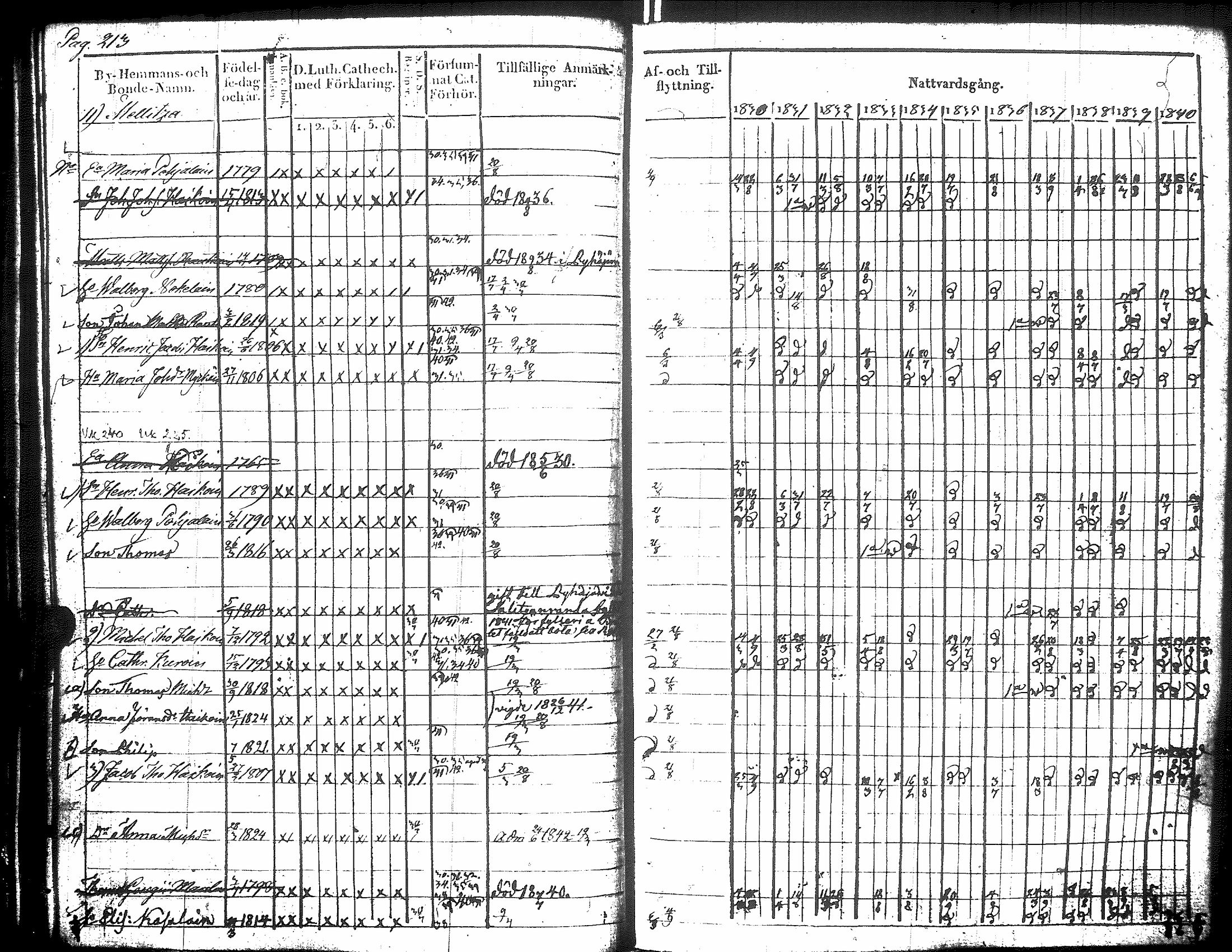 [ kuvat/223.jpg ]