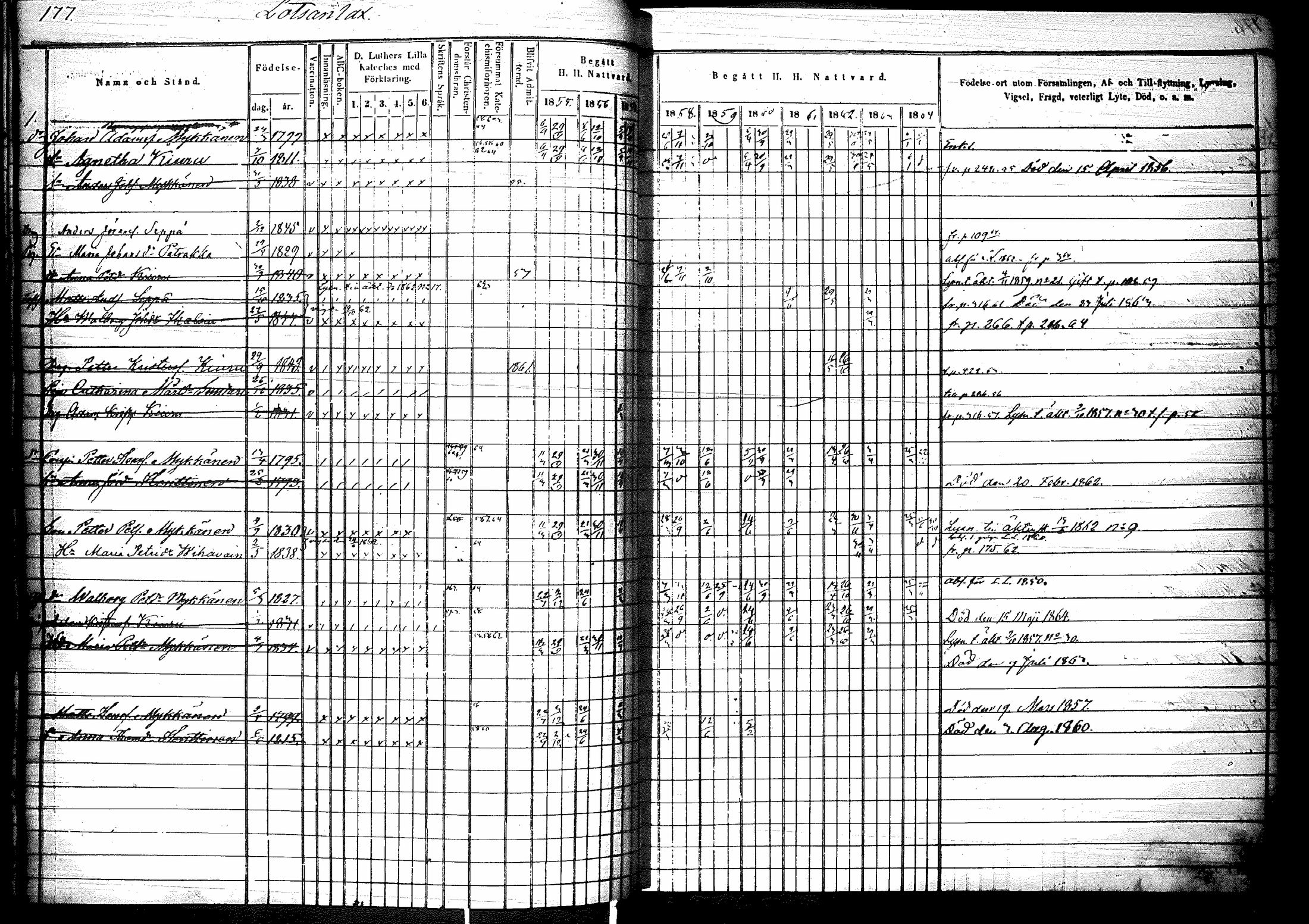 [ kuvat/179.jpg ]
