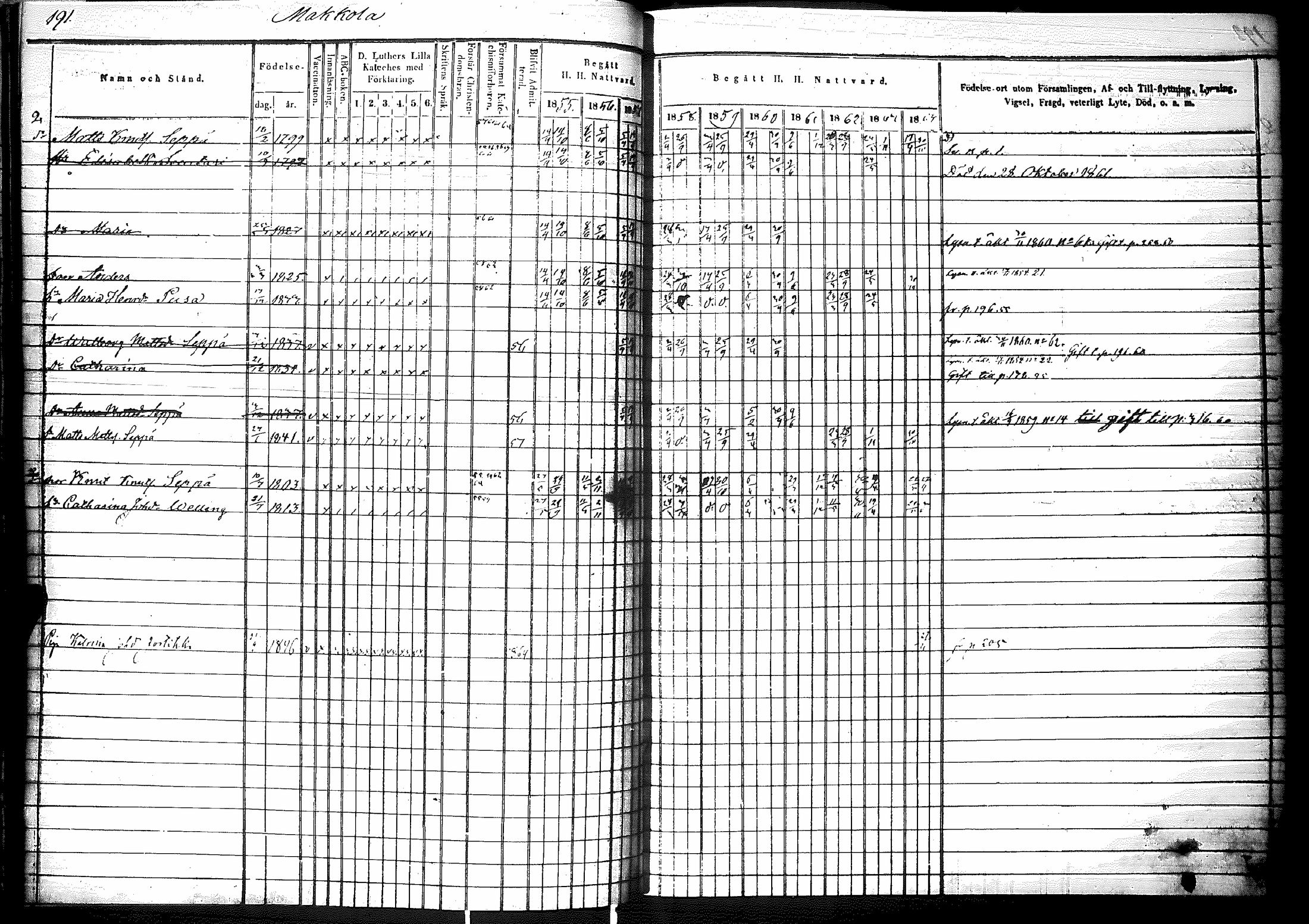 [ kuvat/193.jpg ]