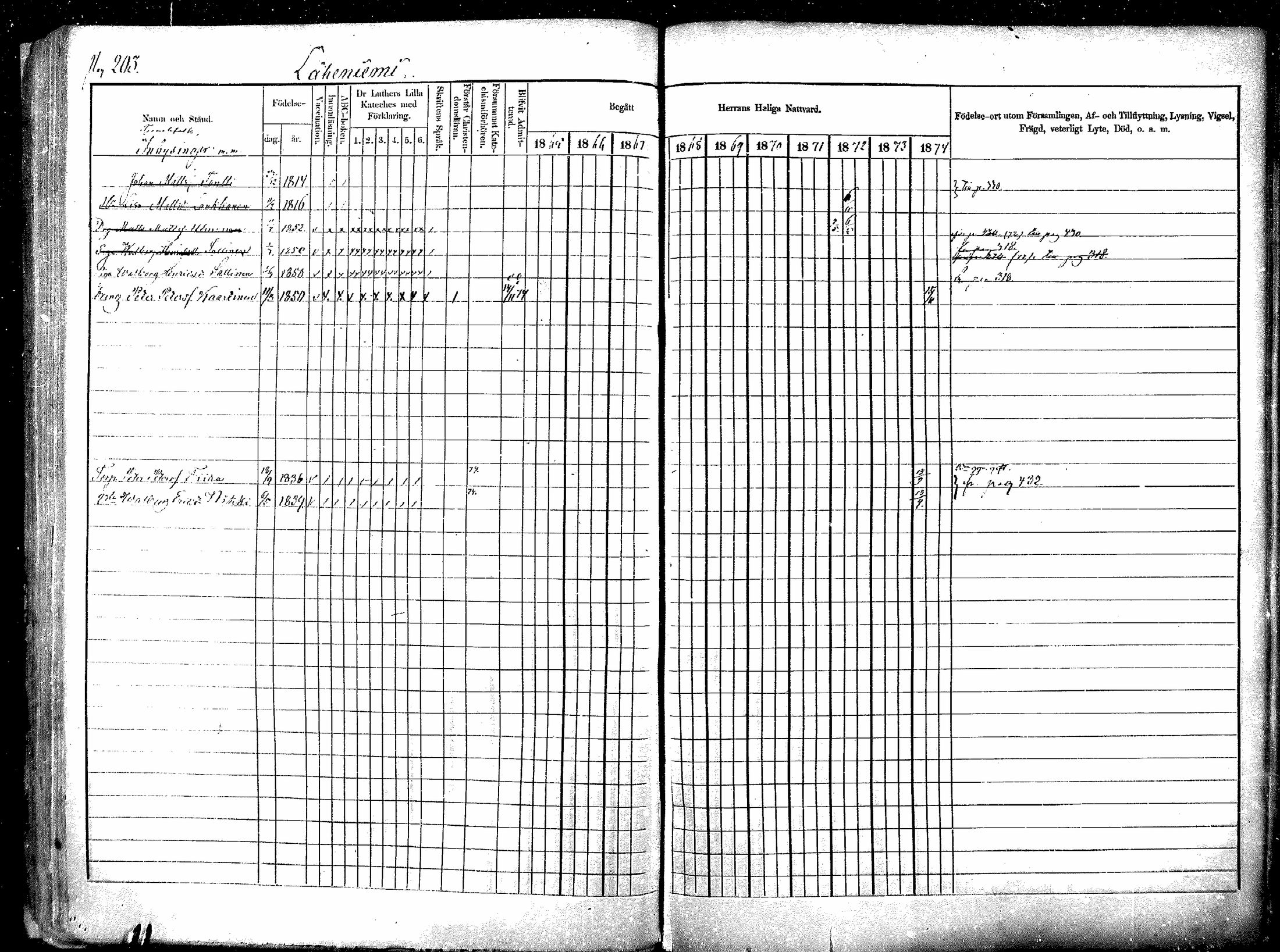 [ kuvat/193.jpg ]
