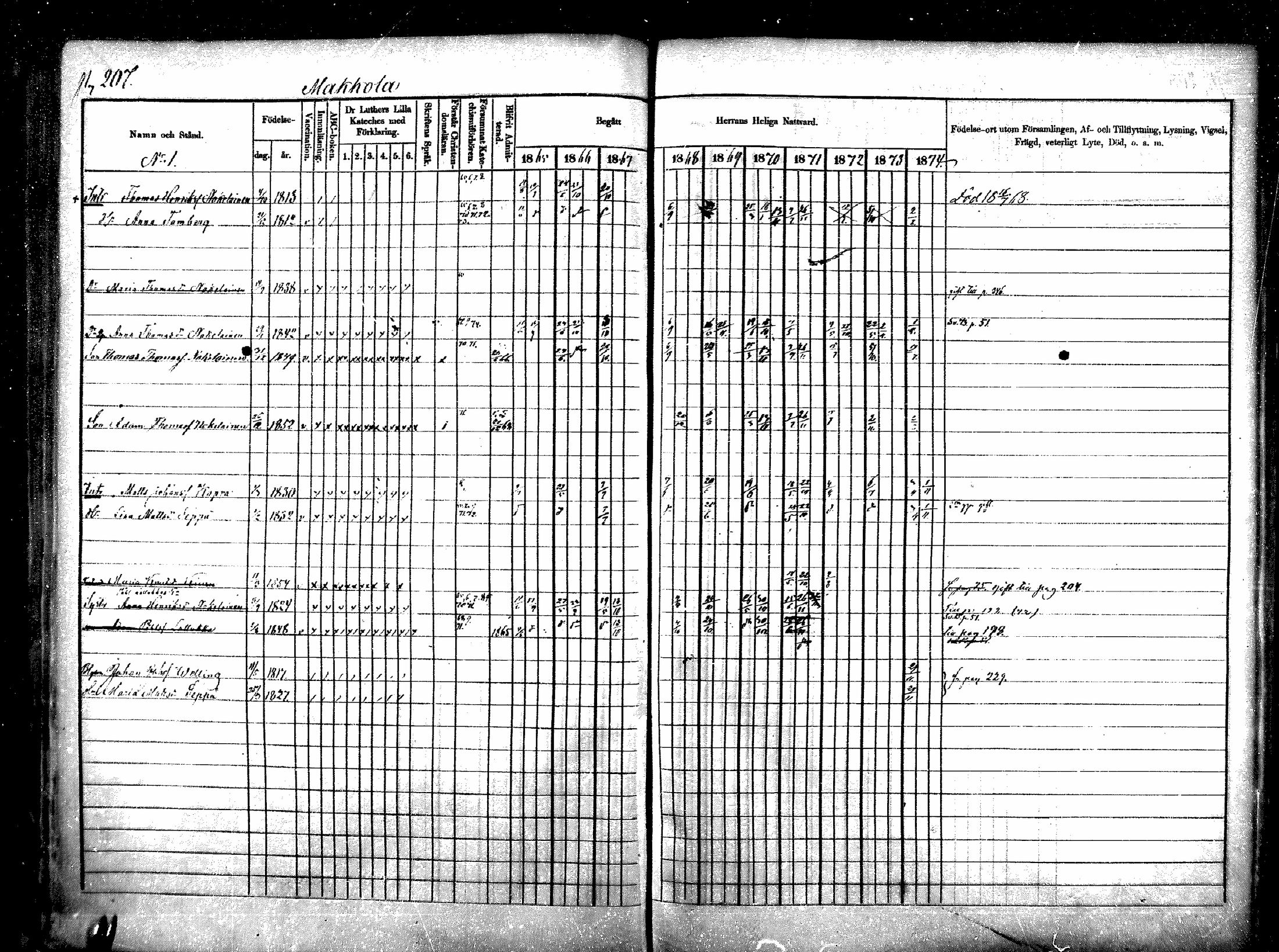 [ kuvat/197.jpg ]
