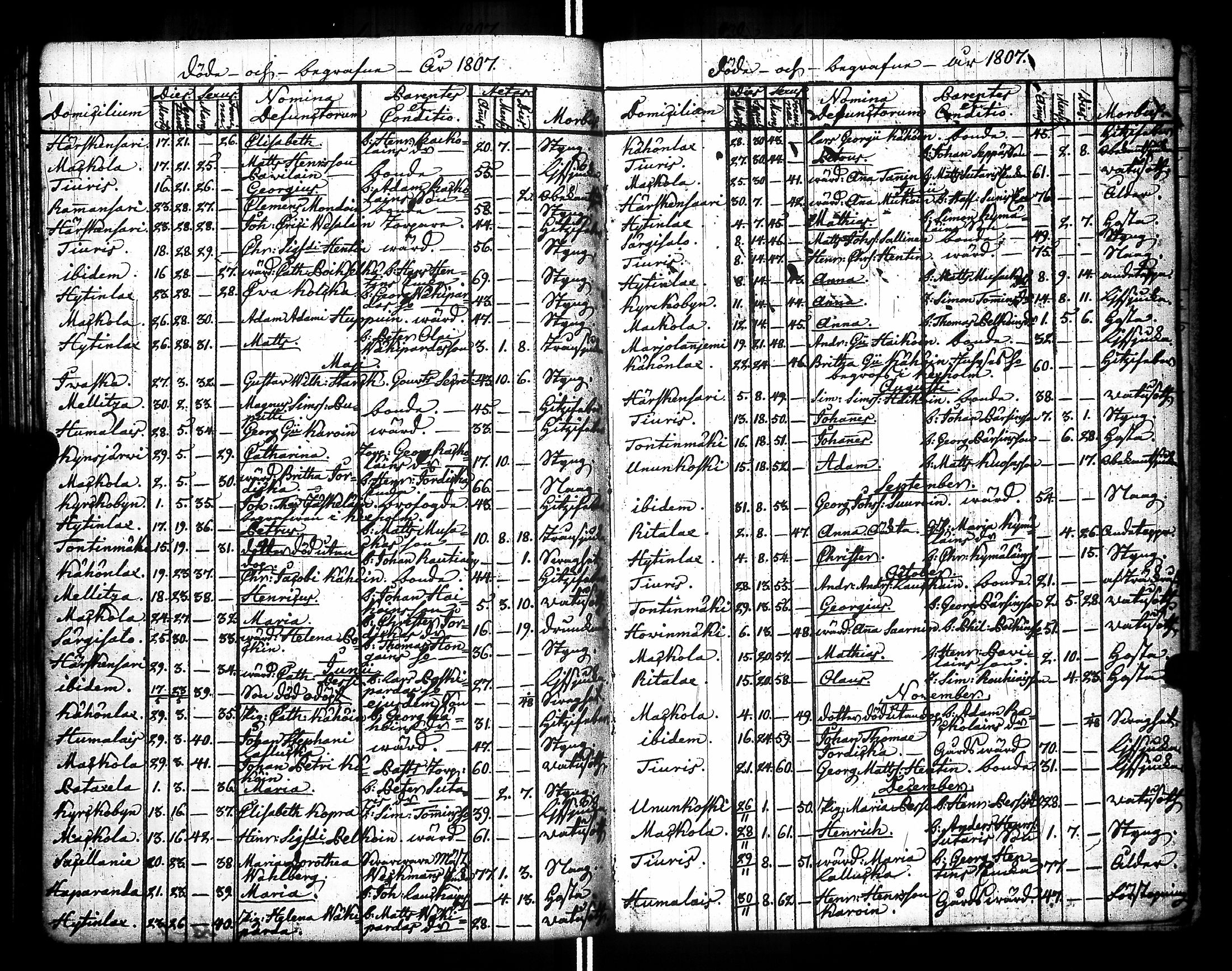 [ kuvat/169.jpg ]