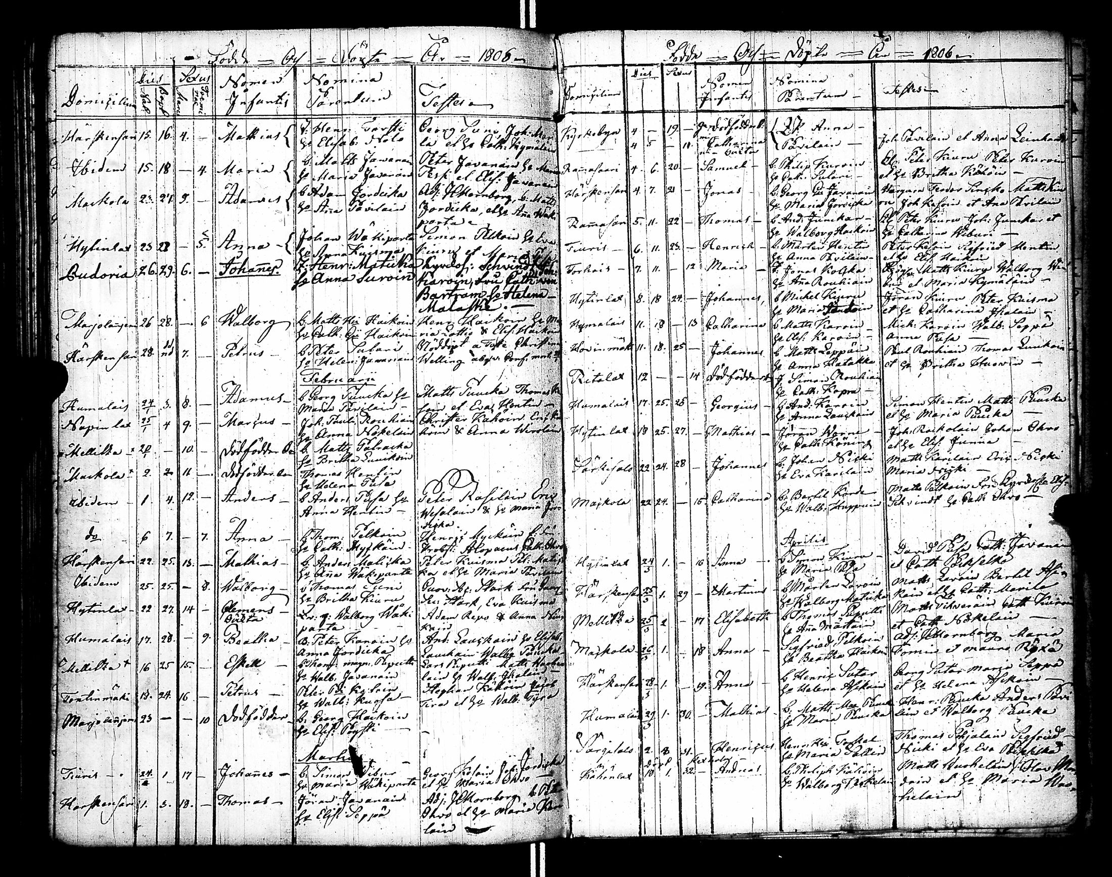 [ kuvat/174.jpg ]