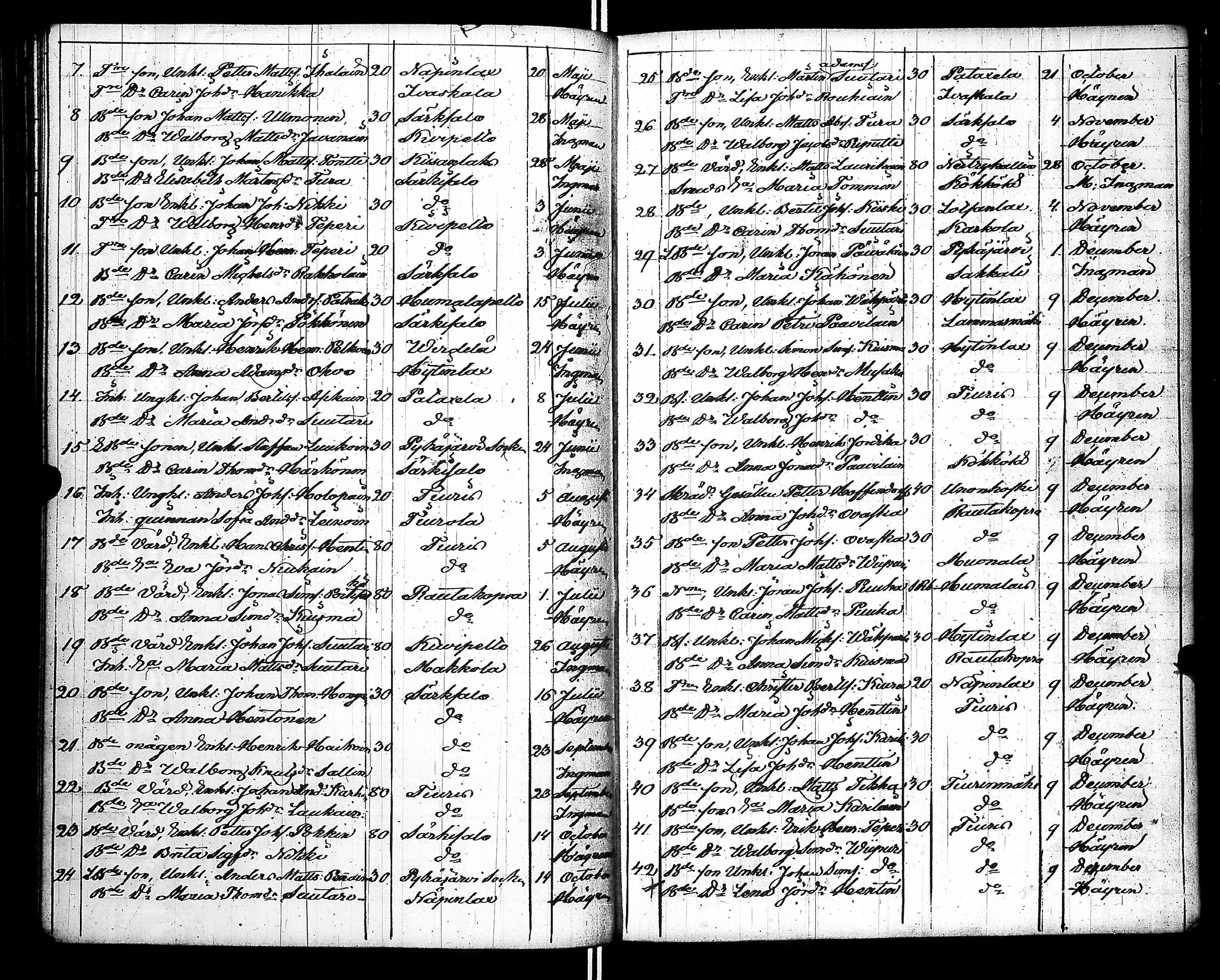 [ kuvat/169.jpg ]