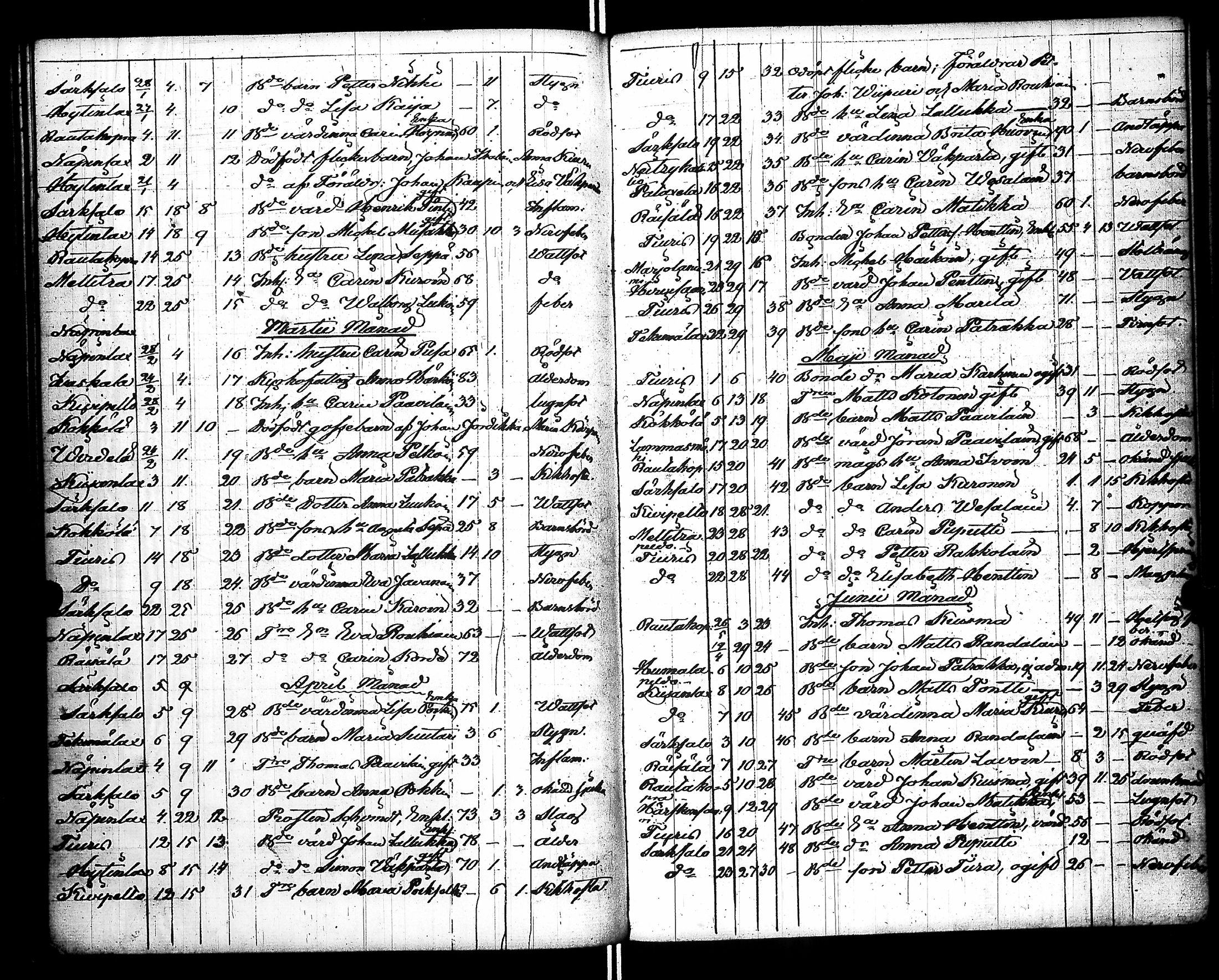 [ kuvat/226.jpg ]
