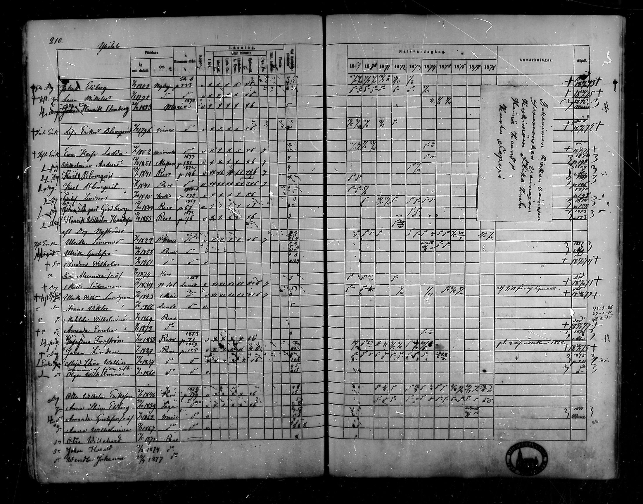 [ kuvat/178.jpg ]