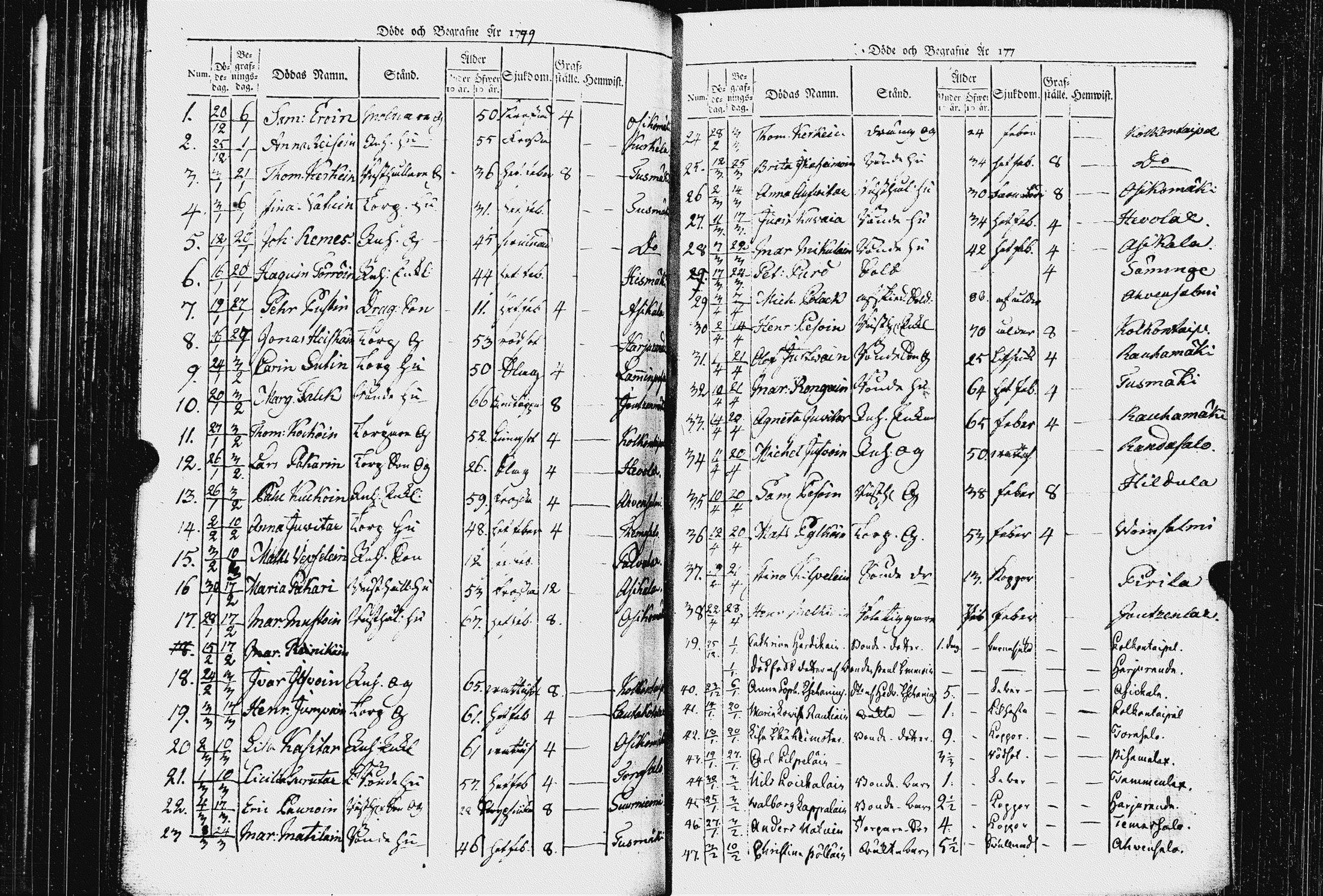 [ kuvat/110.jpg ]