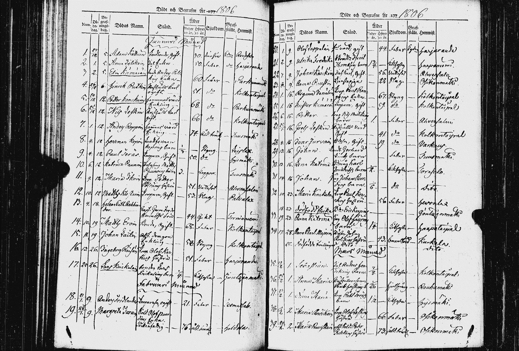 [ kuvat/152.jpg ]
