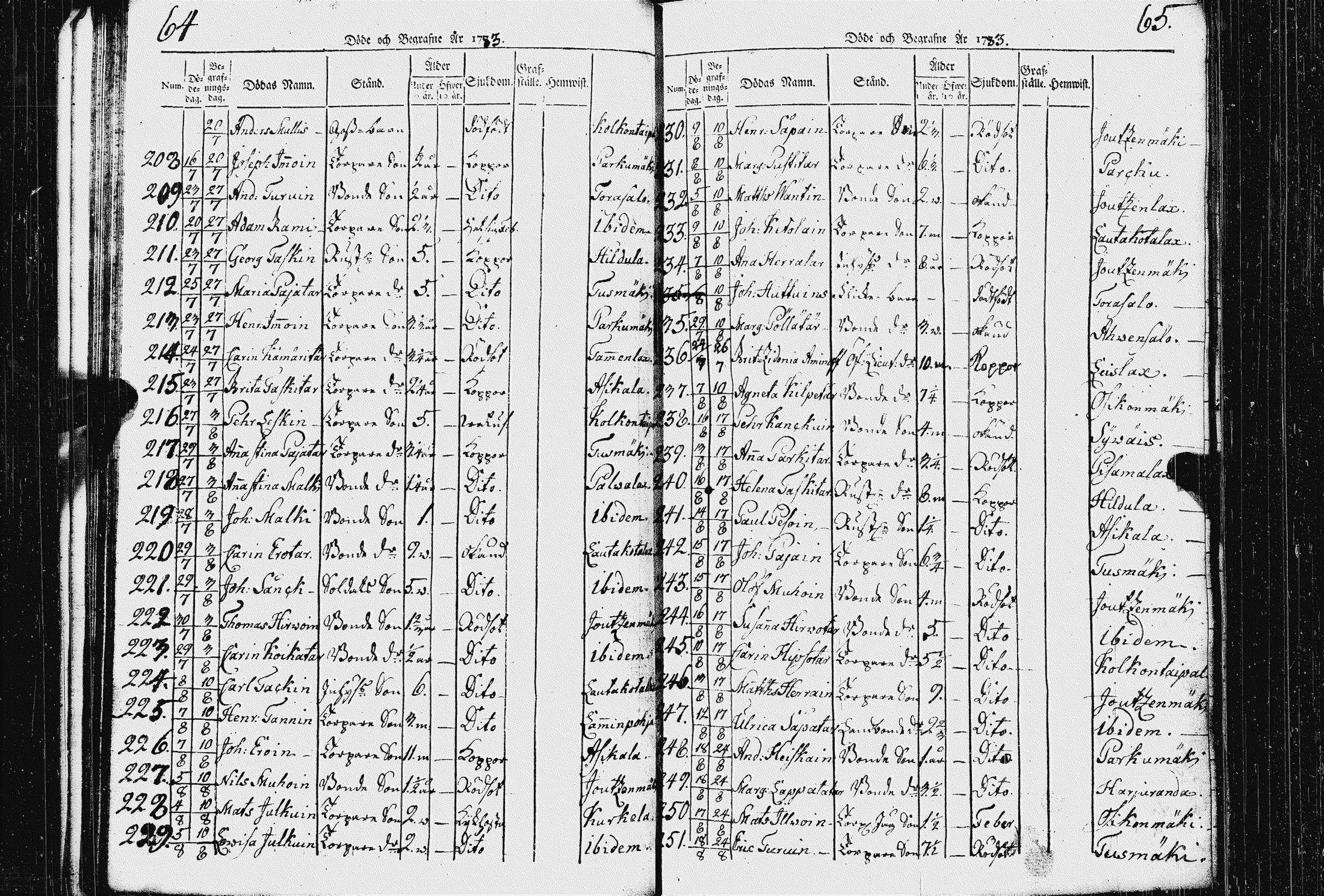 [ kuvat/38.jpg ]