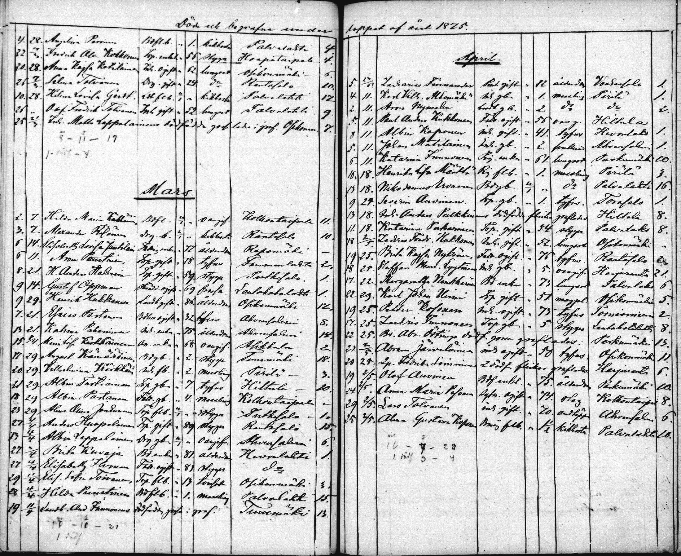 [ kuvat/115.jpg ]