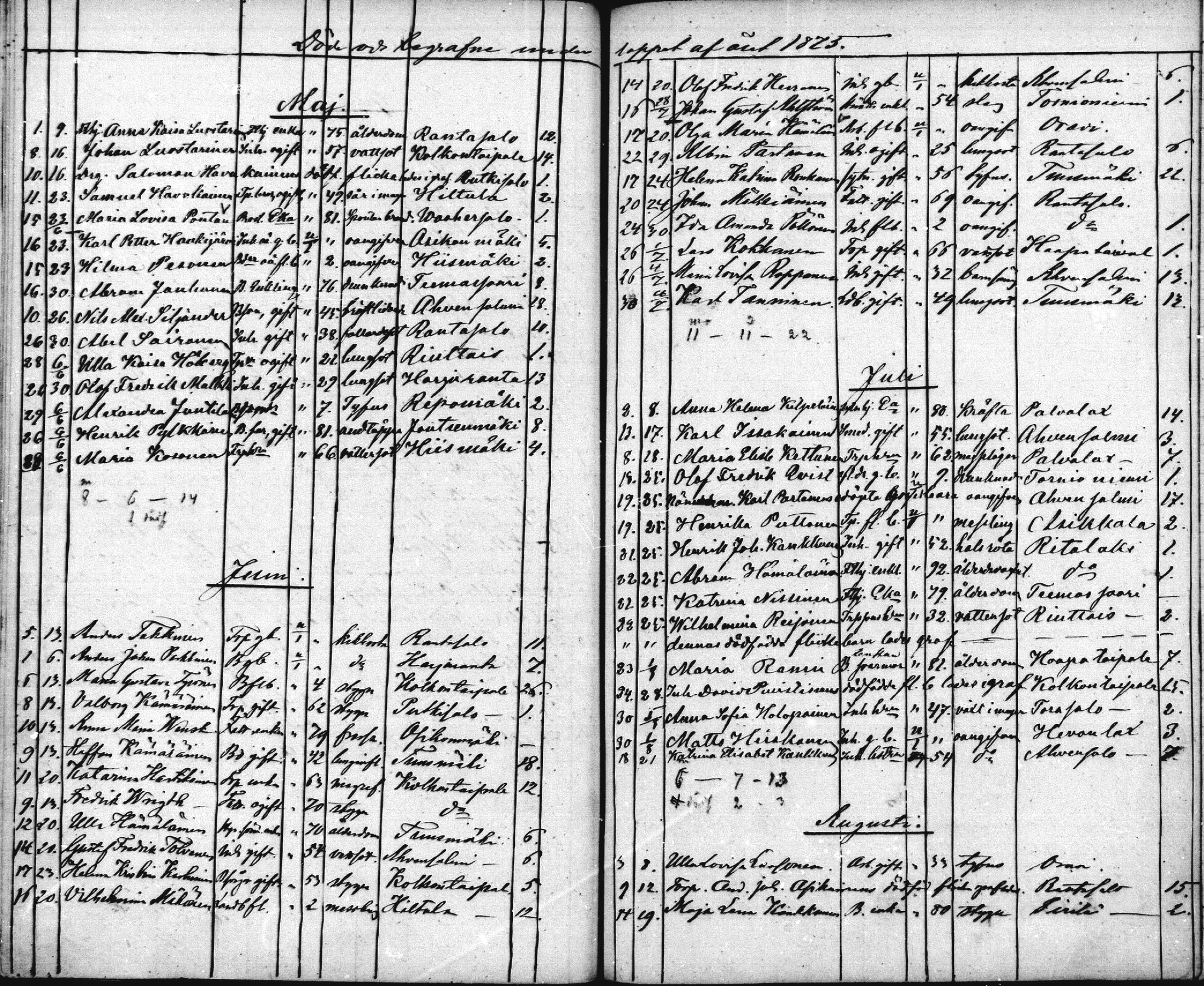 [ kuvat/116.jpg ]