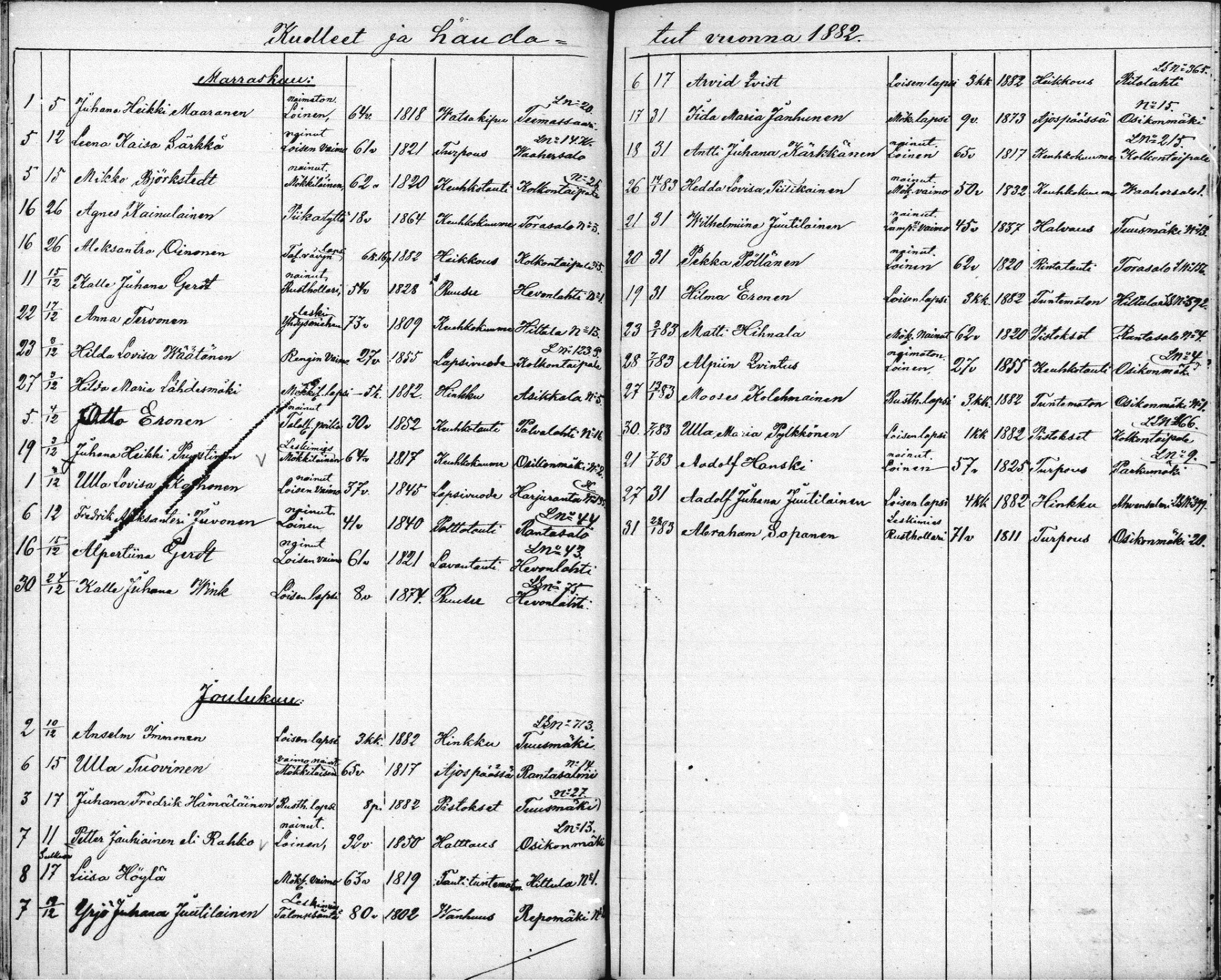 [ kuvat/150.jpg ]