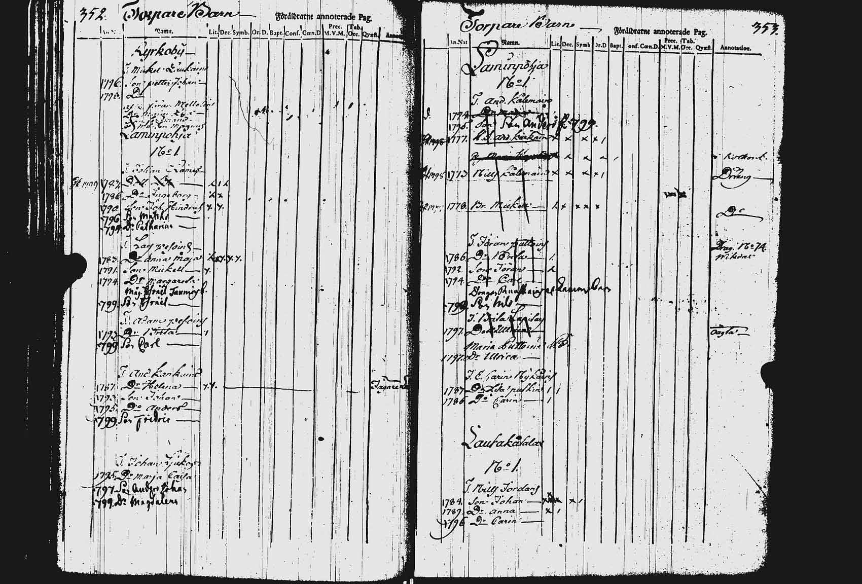 [ kuvat/179.jpg ]
