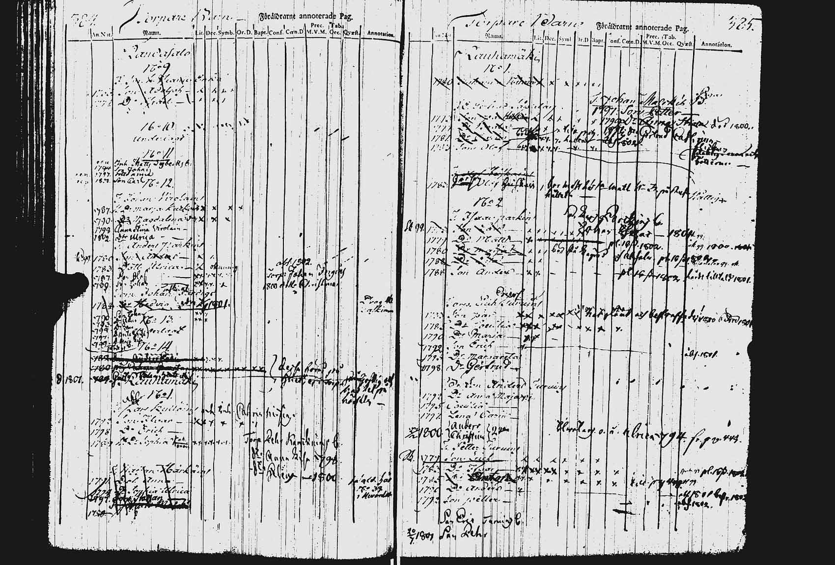 [ kuvat/196.jpg ]