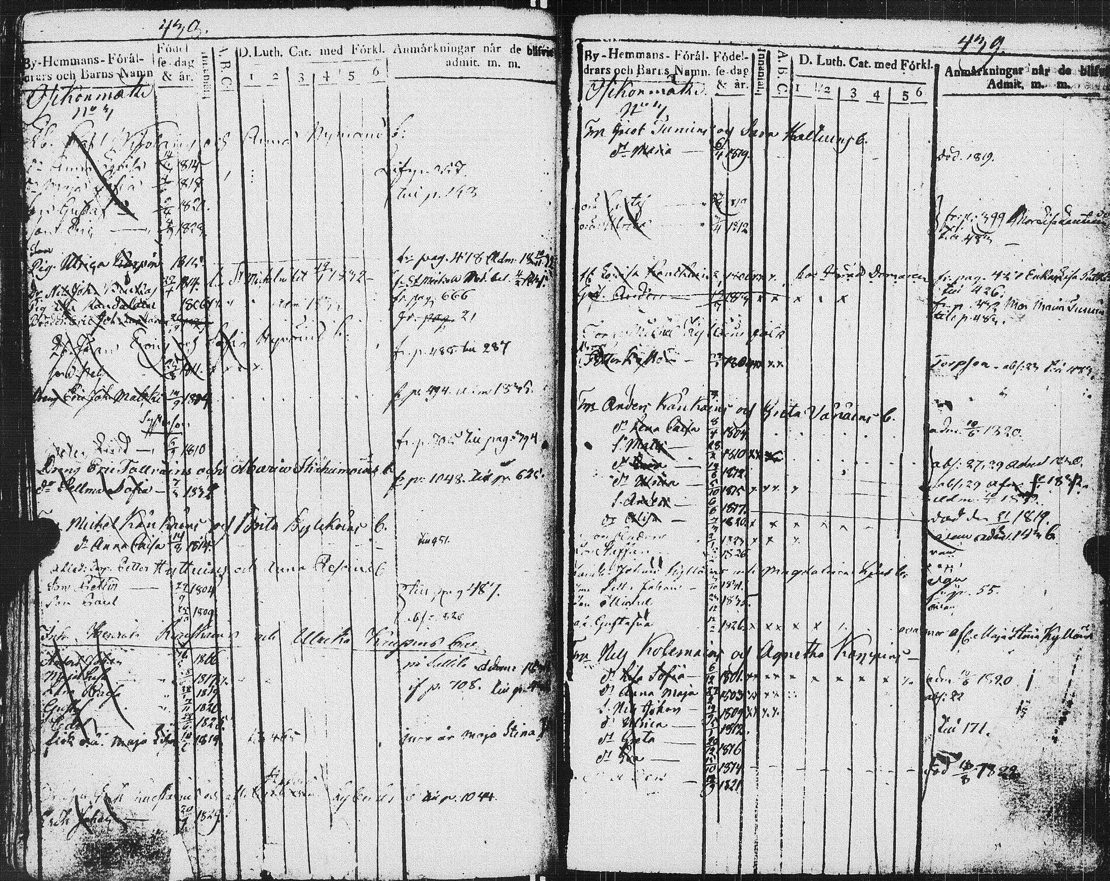 [ kuvat/224.jpg ]
