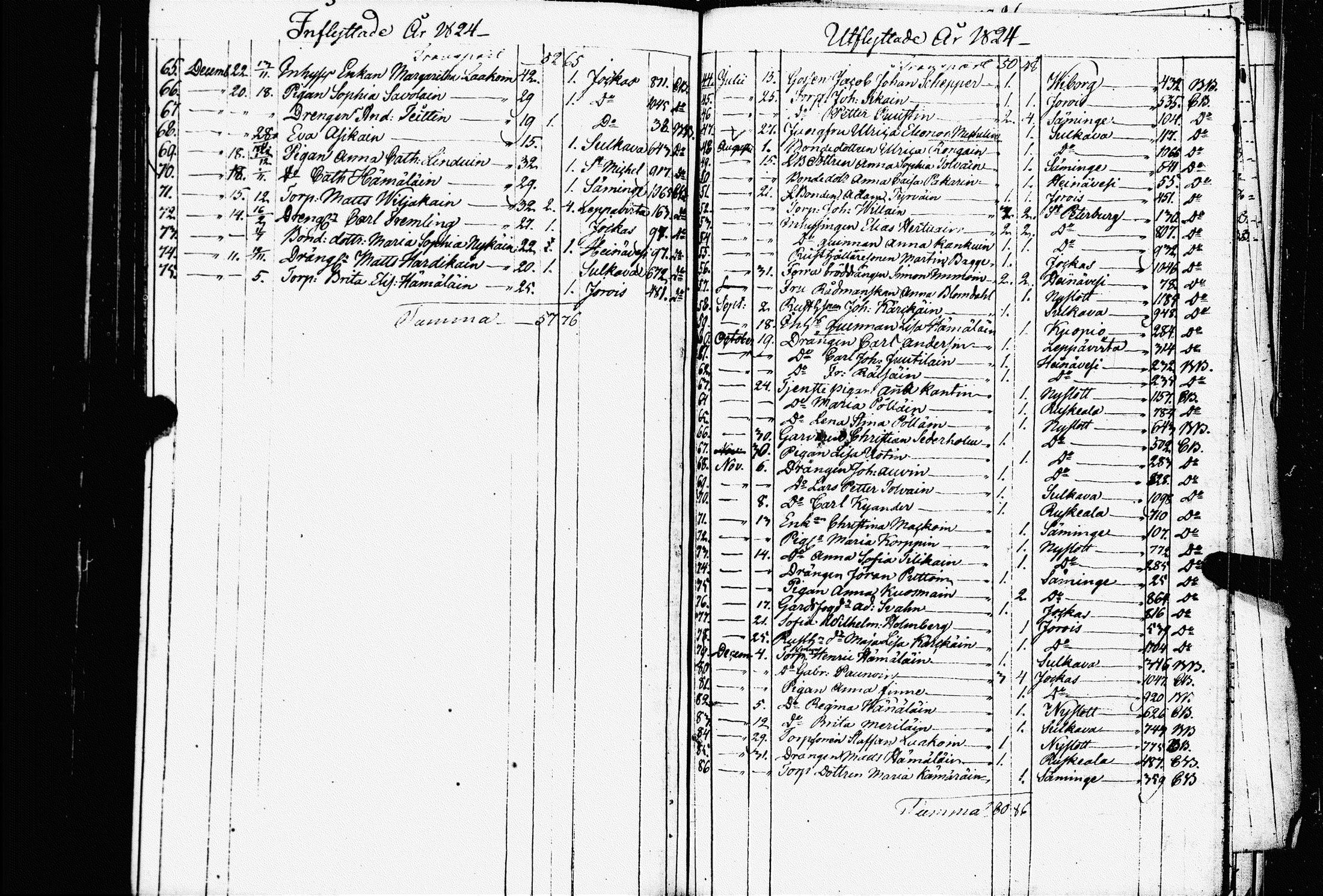 [ kuvat/116.jpg ]