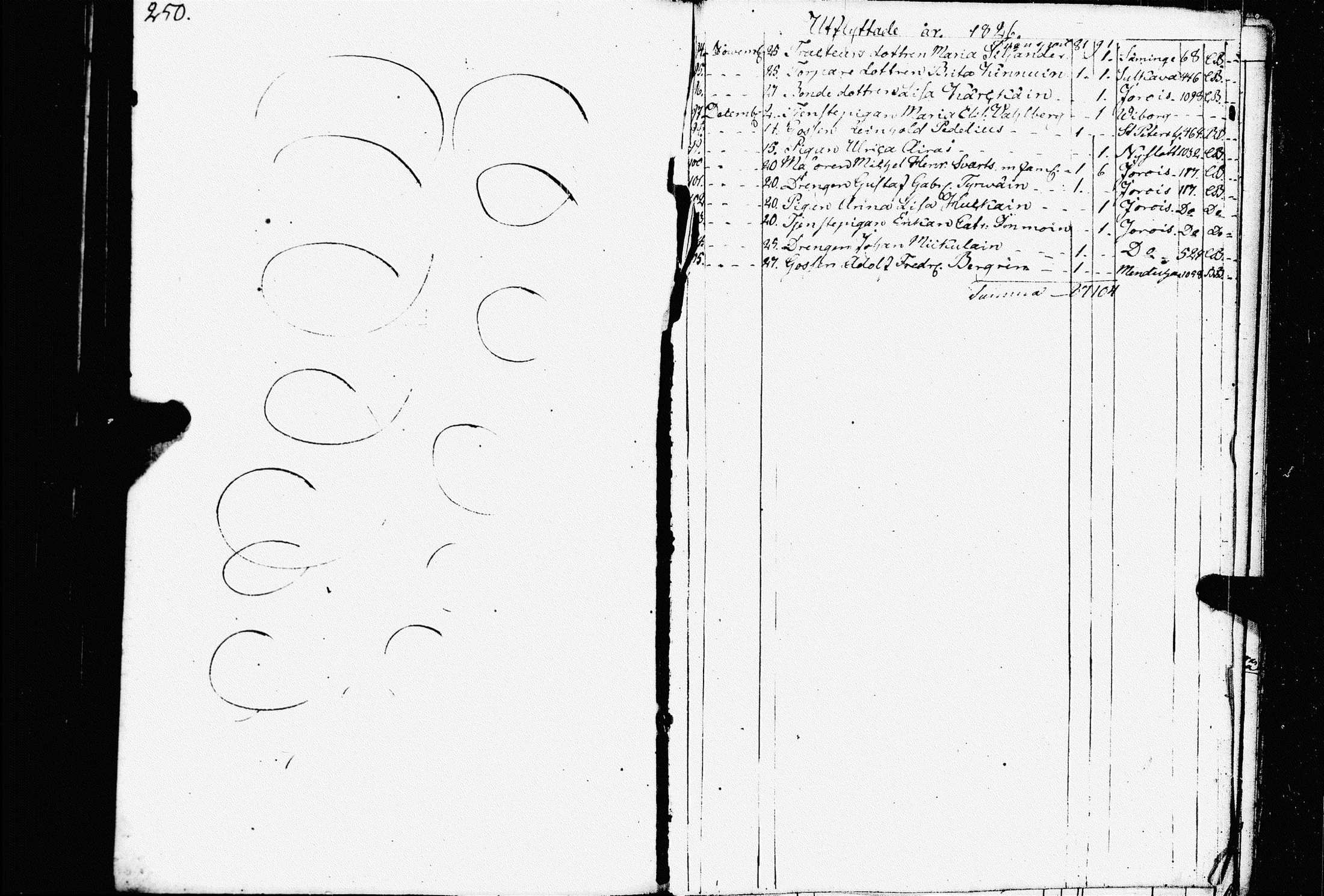 [ kuvat/122.jpg ]