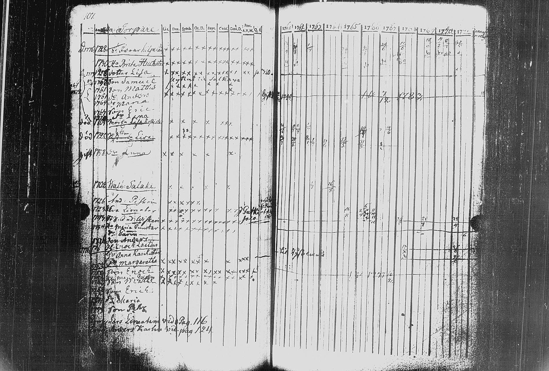 [ kuvat/109.jpg ]