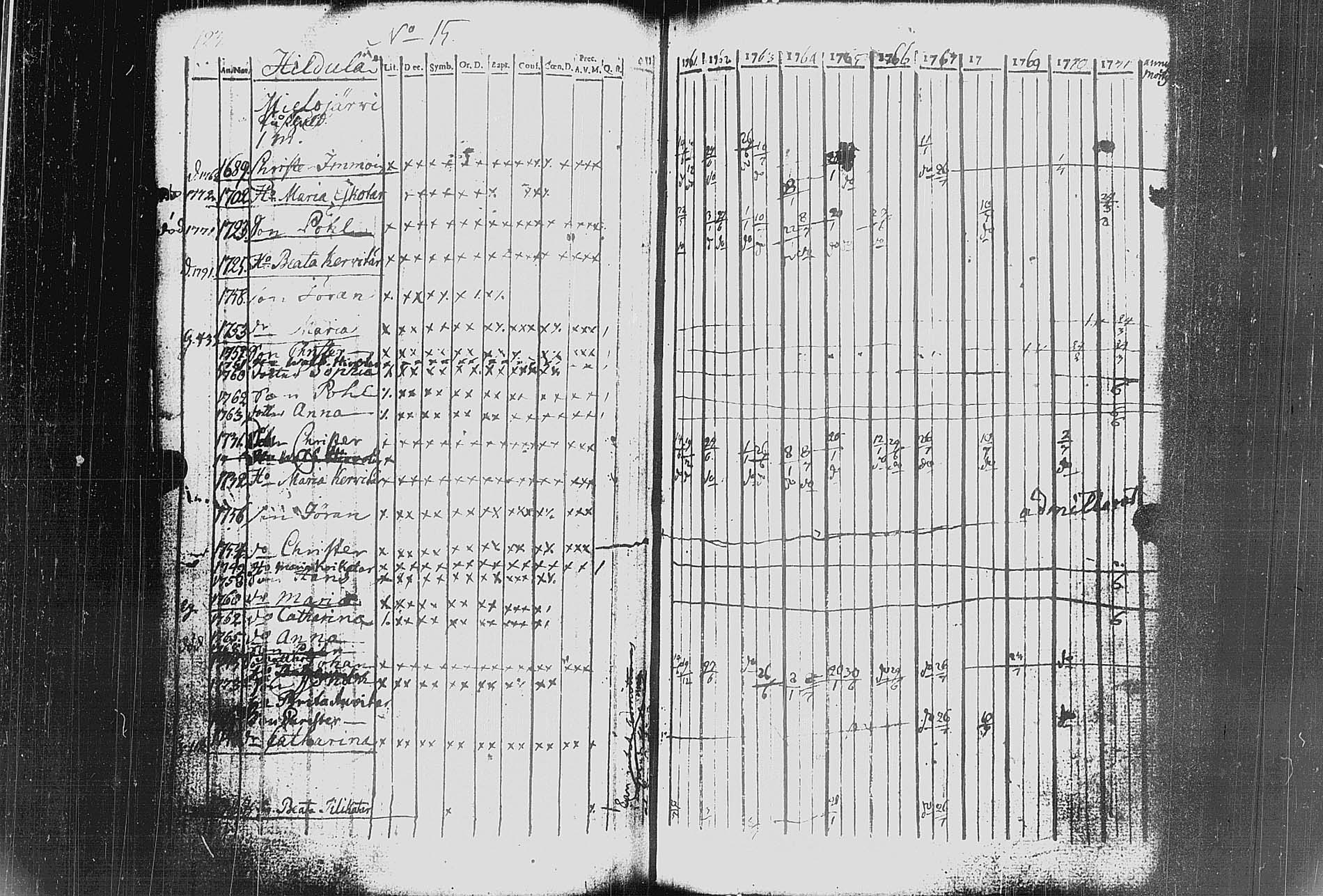 [ kuvat/125.jpg ]