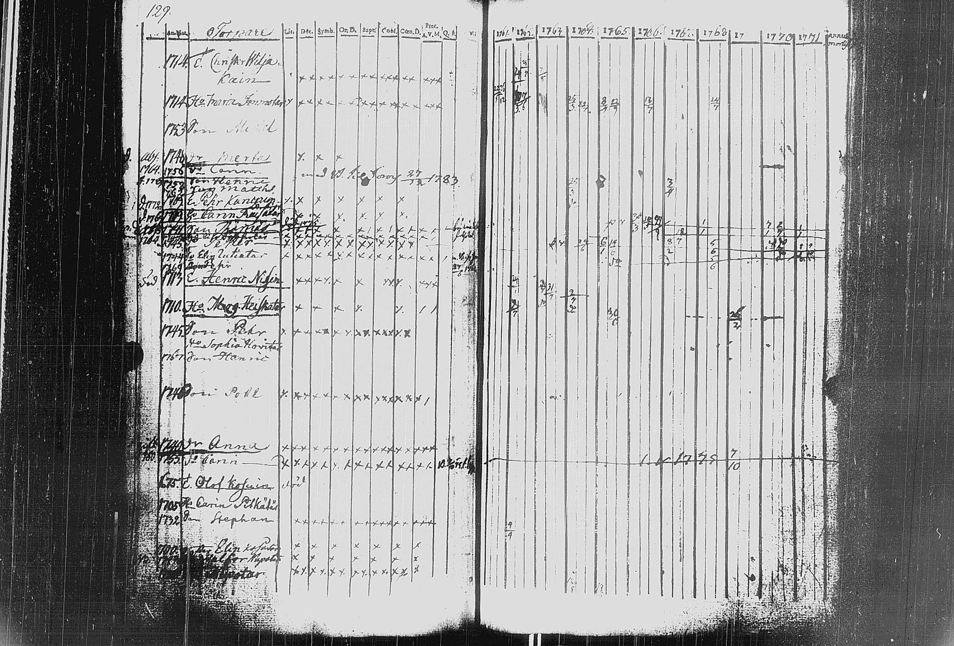 [ kuvat/131.jpg ]