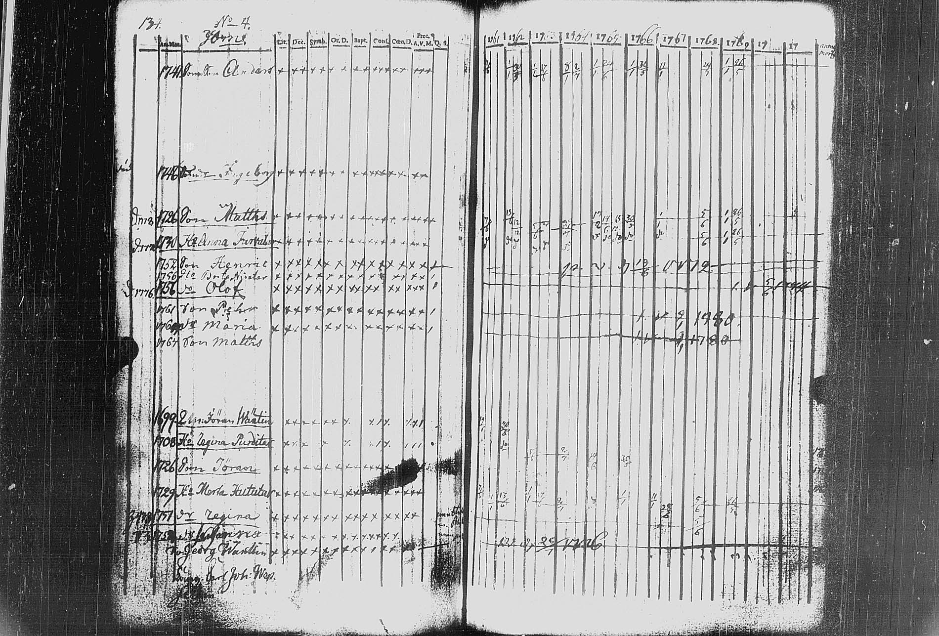 [ kuvat/136.jpg ]