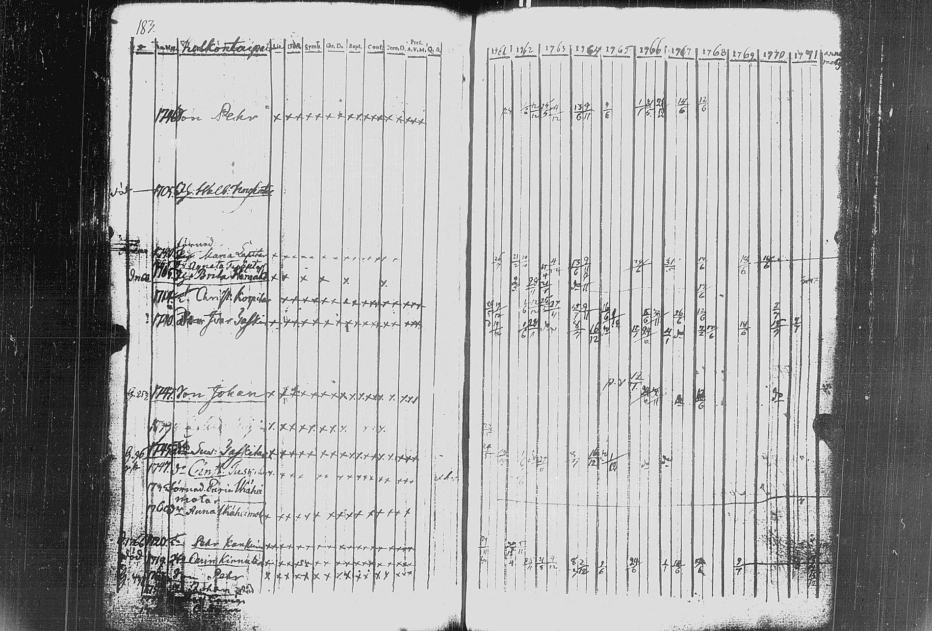 [ kuvat/185.jpg ]