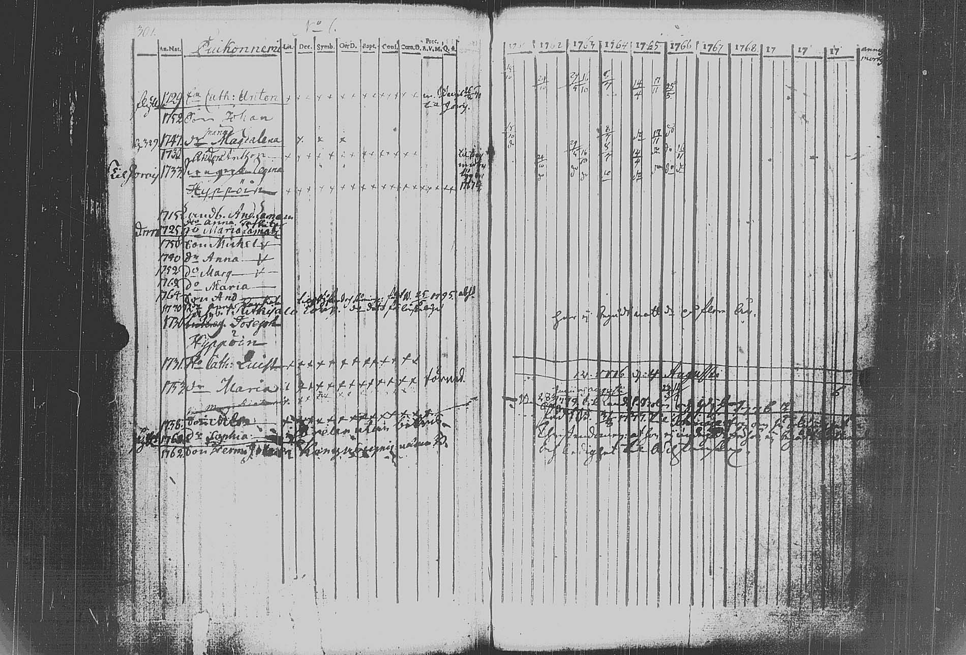 [ kuvat/305.jpg ]