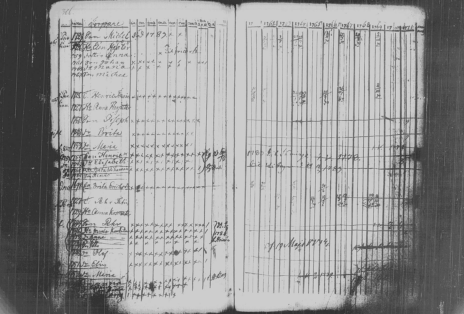 [ kuvat/310.jpg ]