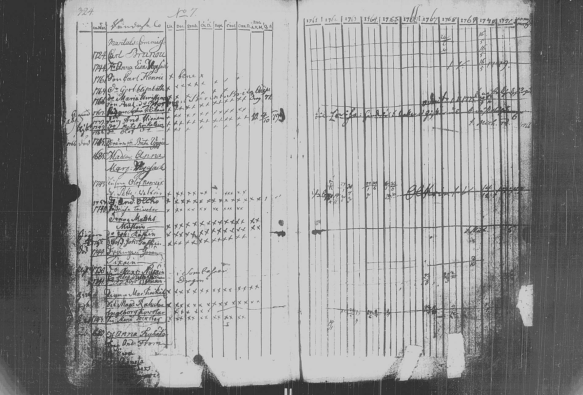 [ kuvat/328.jpg ]