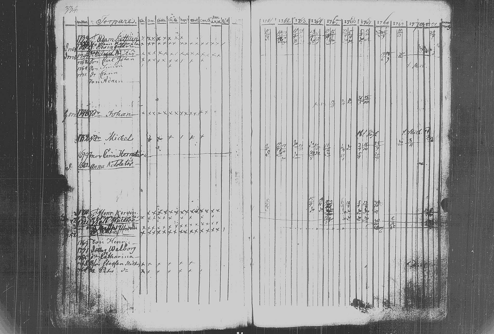 [ kuvat/338.jpg ]